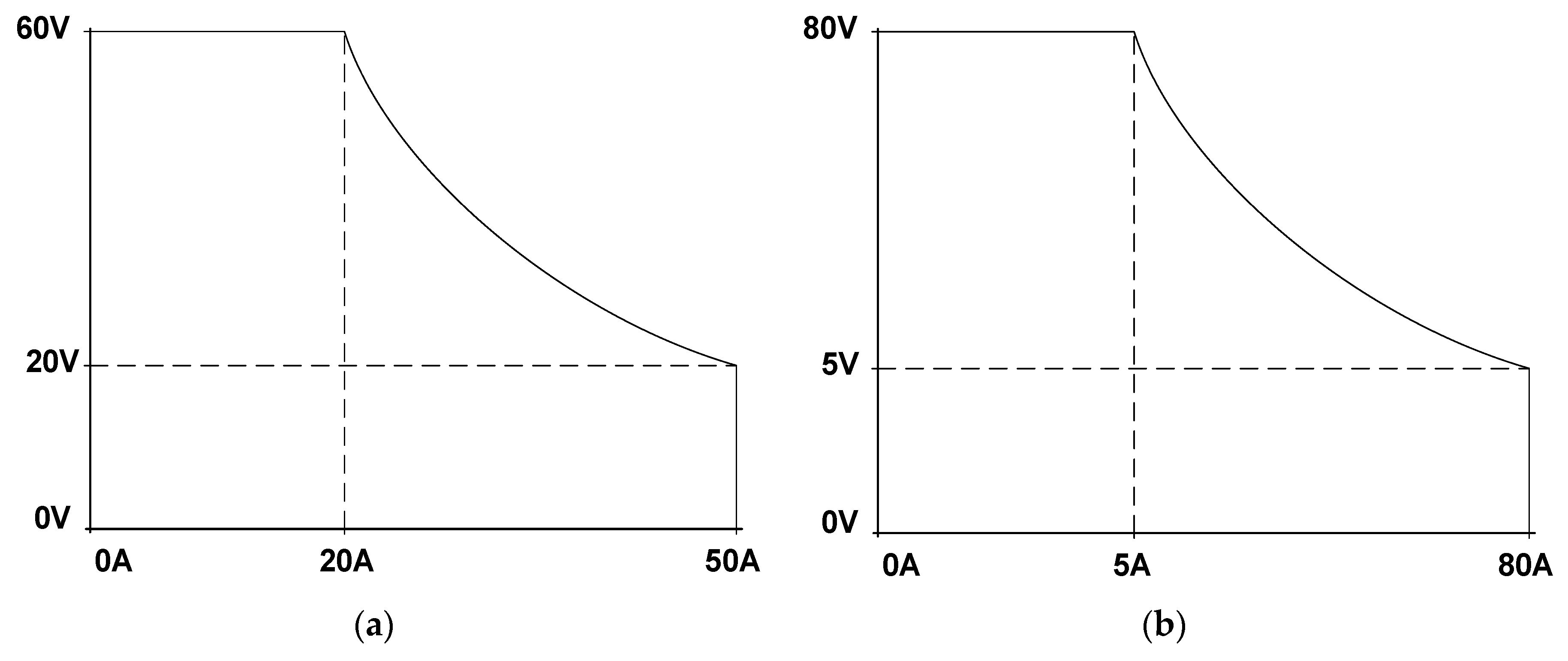 Electronics 07 00454 g002