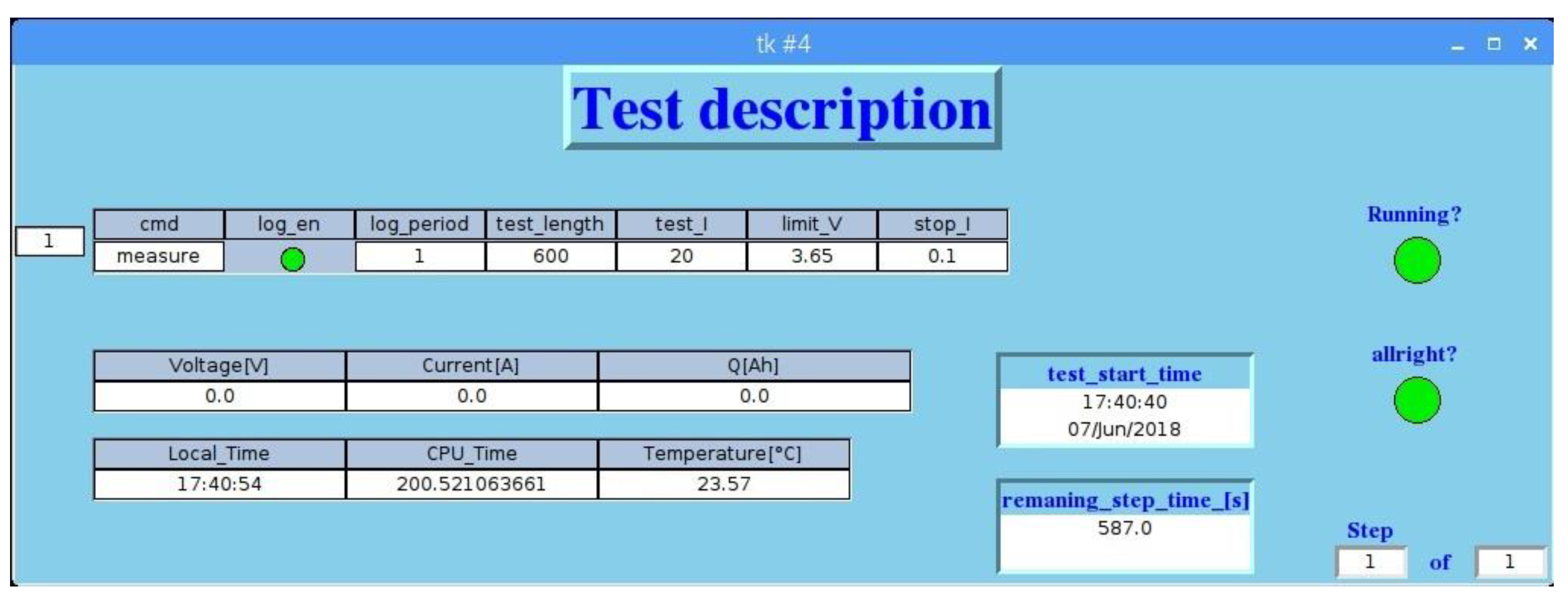 Electronics 07 00454 g007