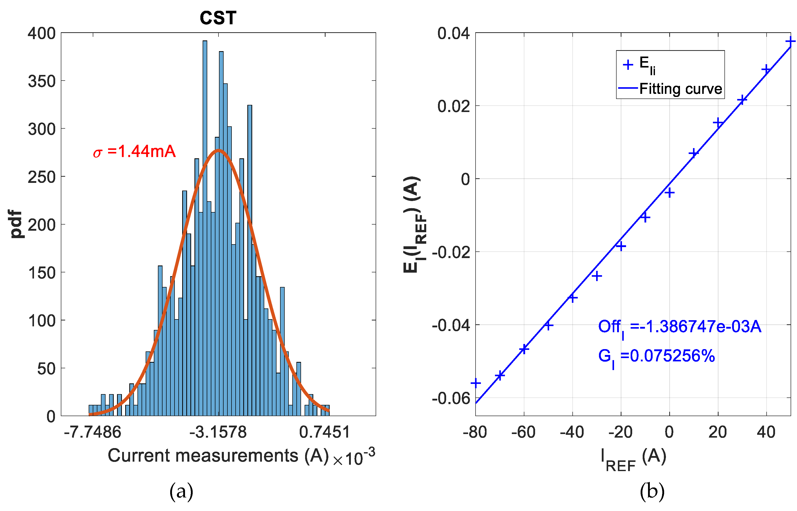 Electronics 07 00454 g012