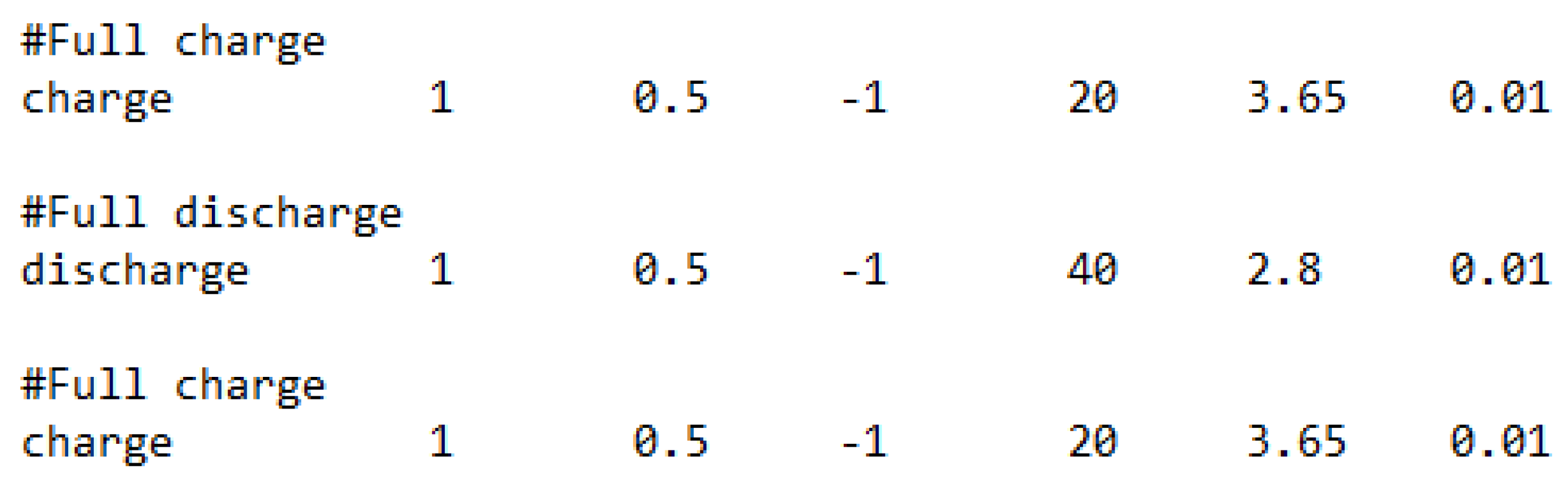 Electronics 07 00454 g013