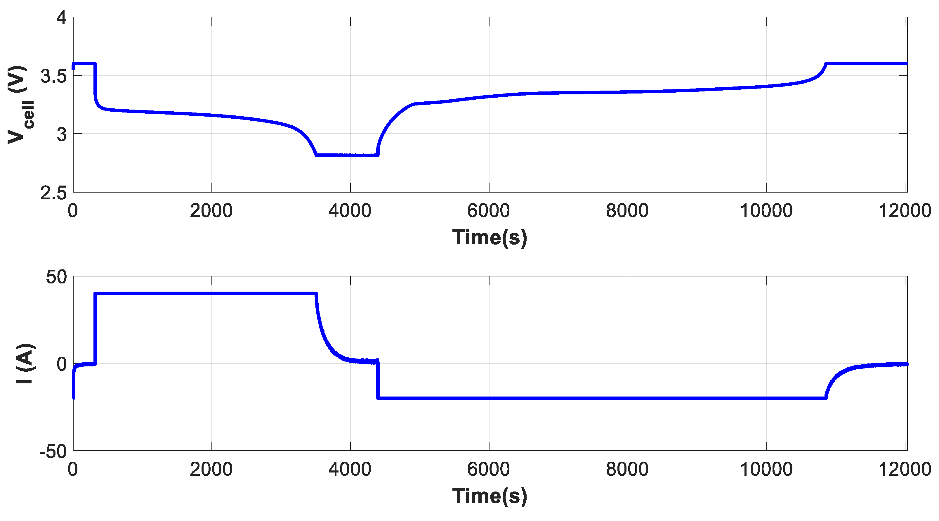 Electronics 07 00454 g014