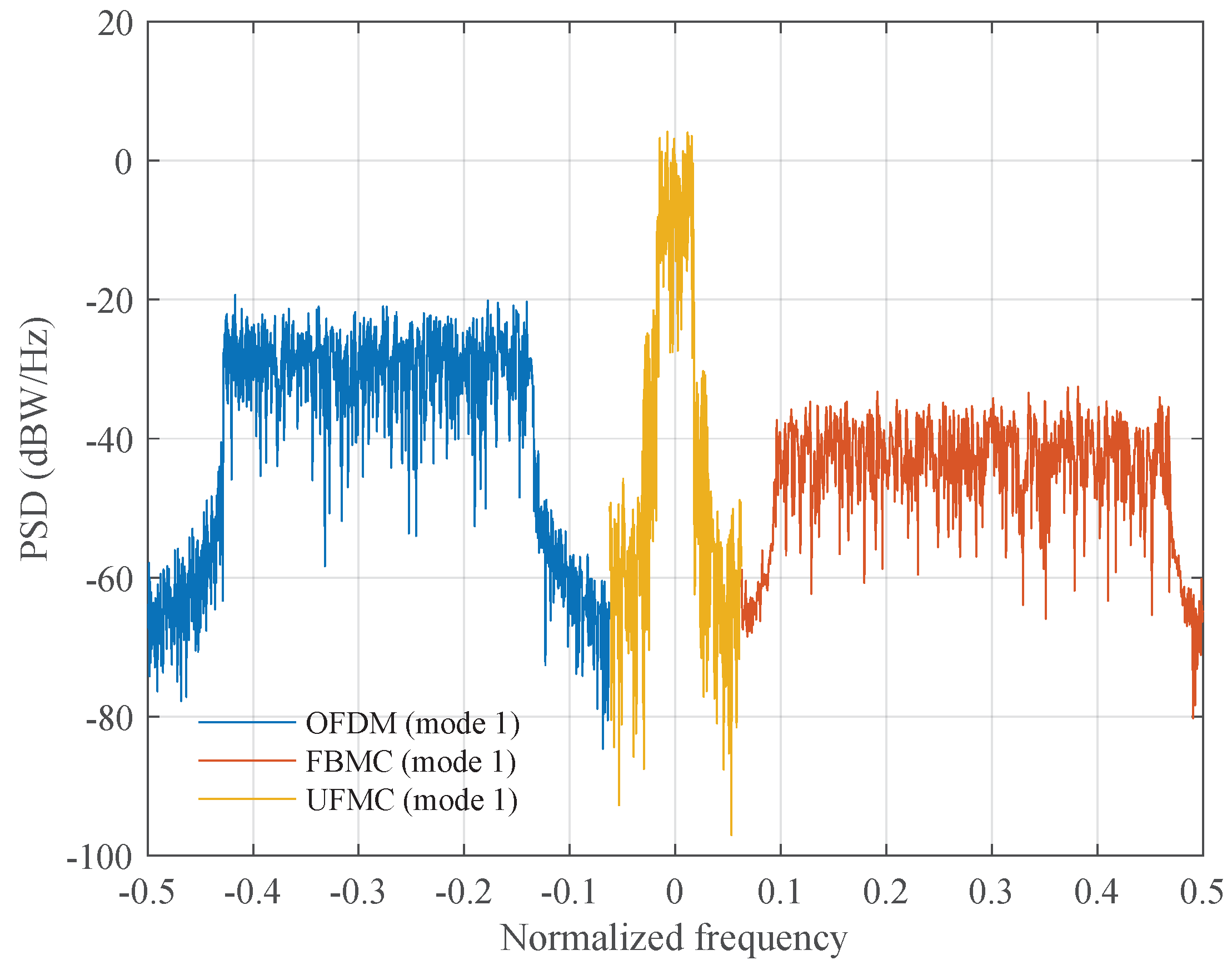 Electronics 08 00002 g004