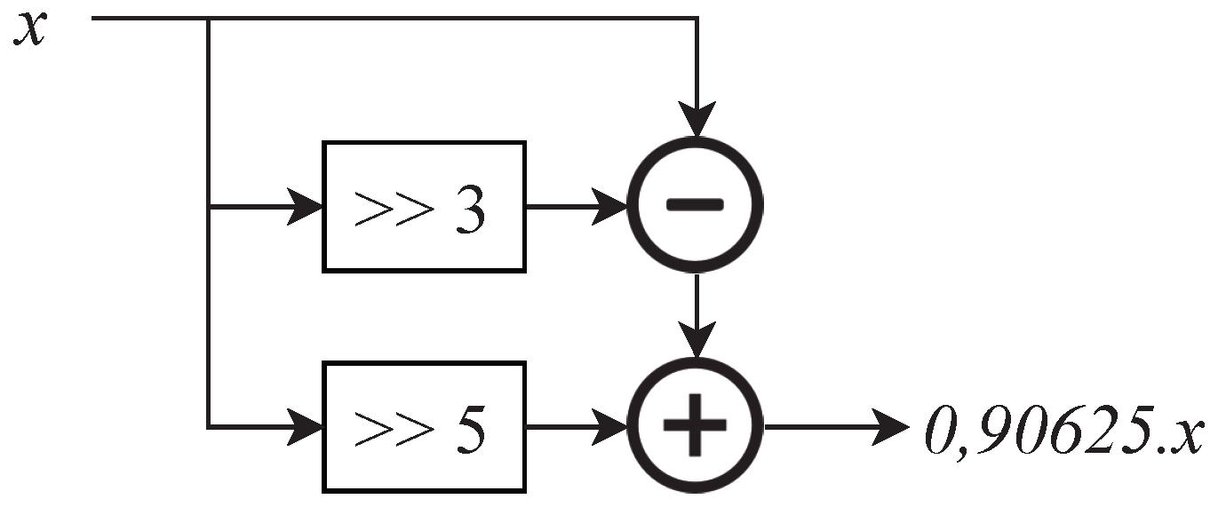 Electronics 08 00002 g006
