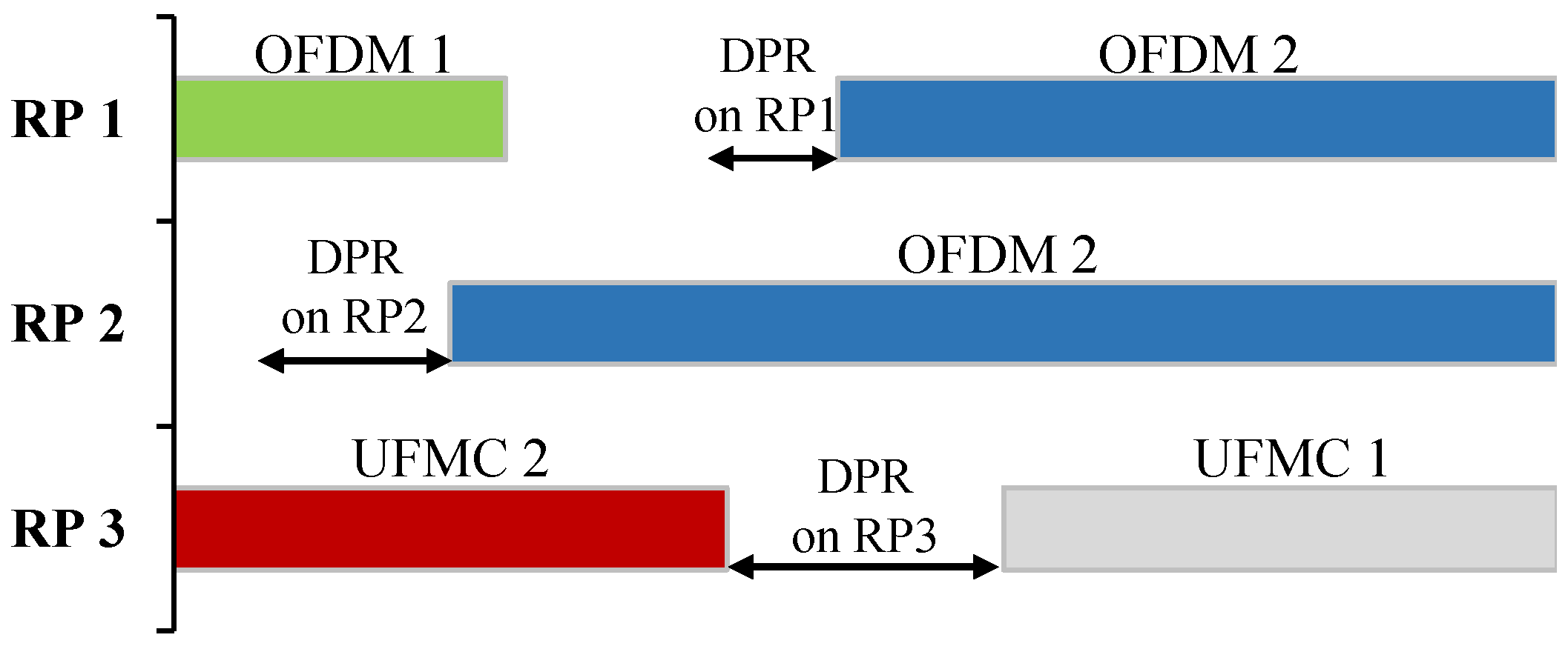 Electronics 08 00002 g008