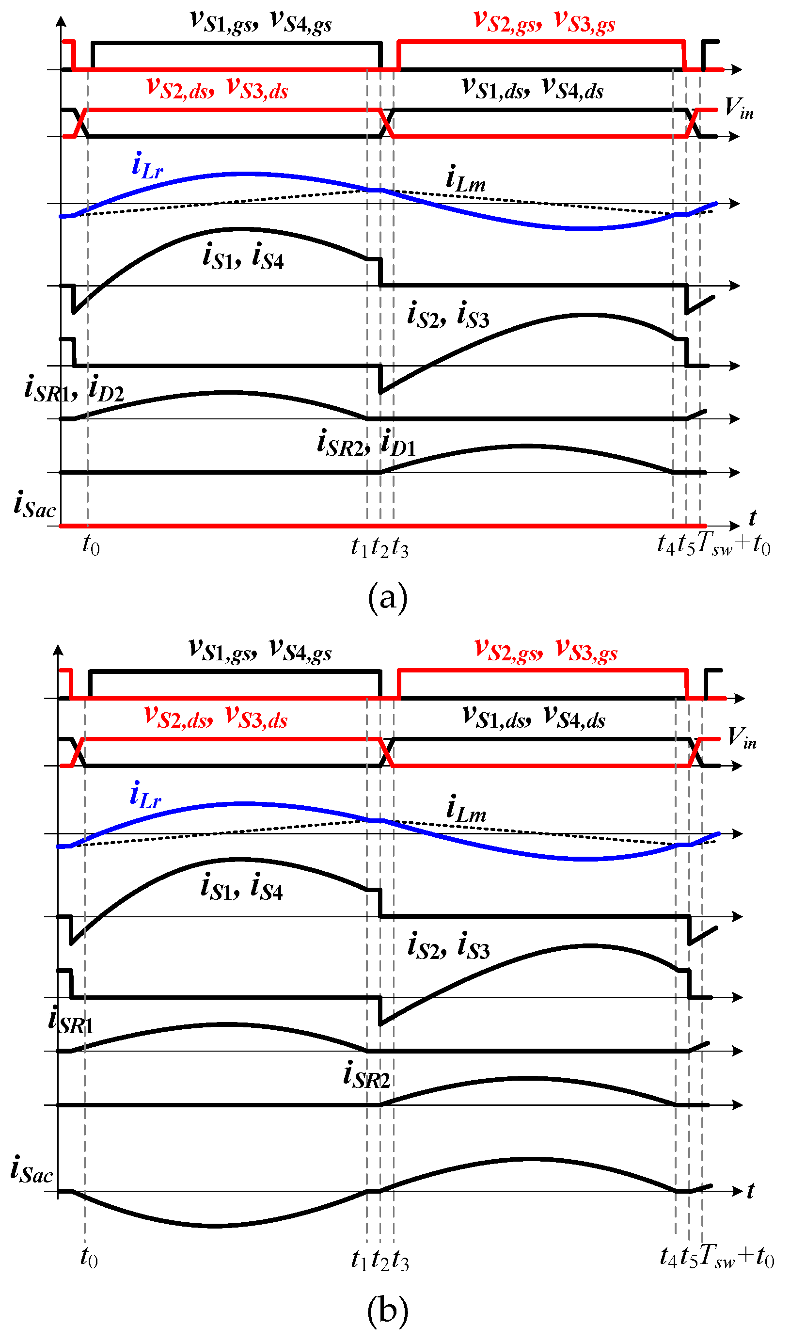 Electronics 08 00003 g003
