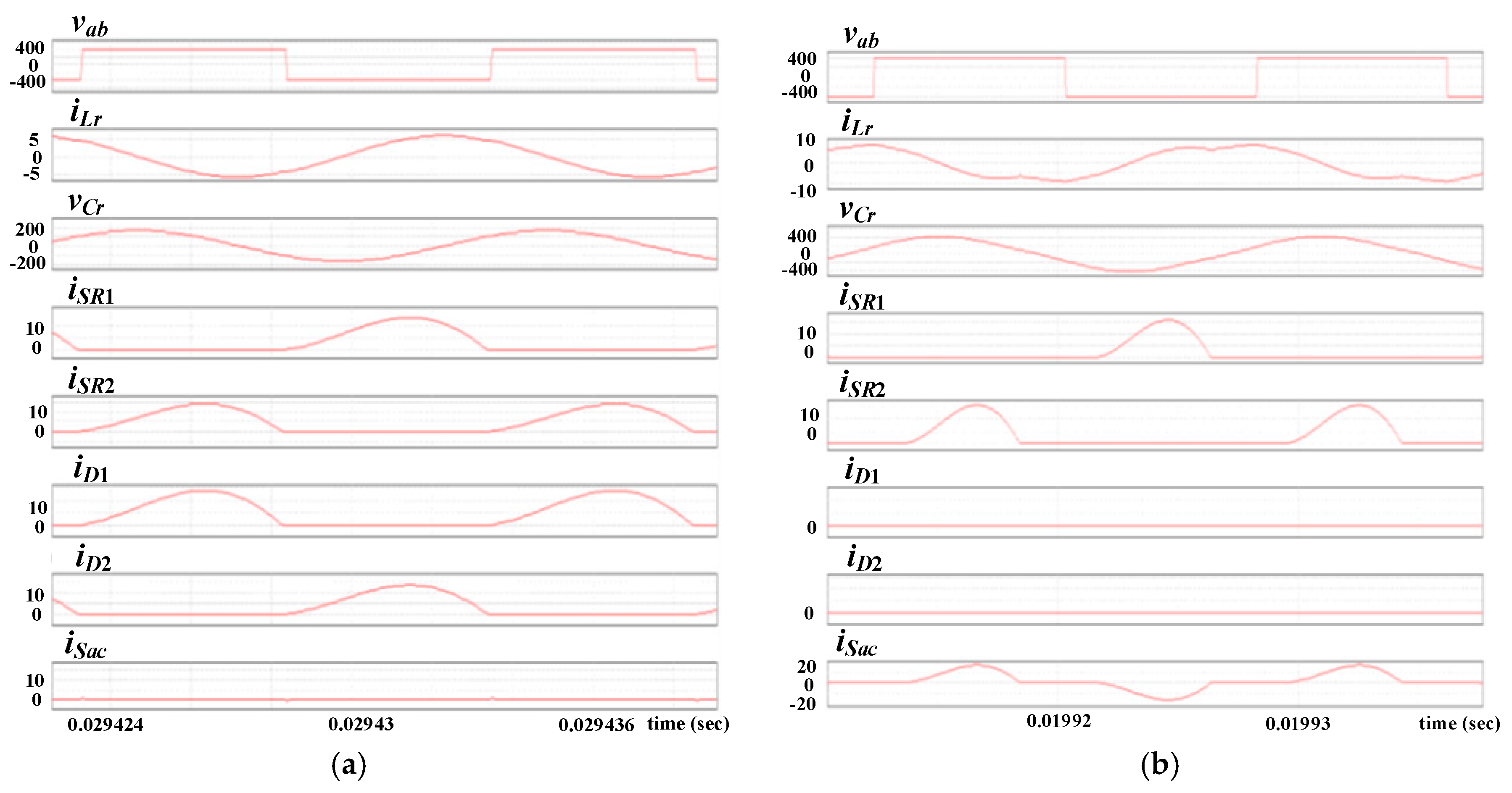Electronics 08 00003 g009