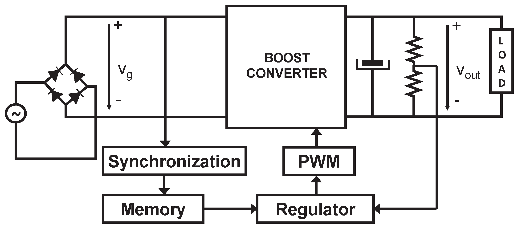 Electronics 08 00004 g001