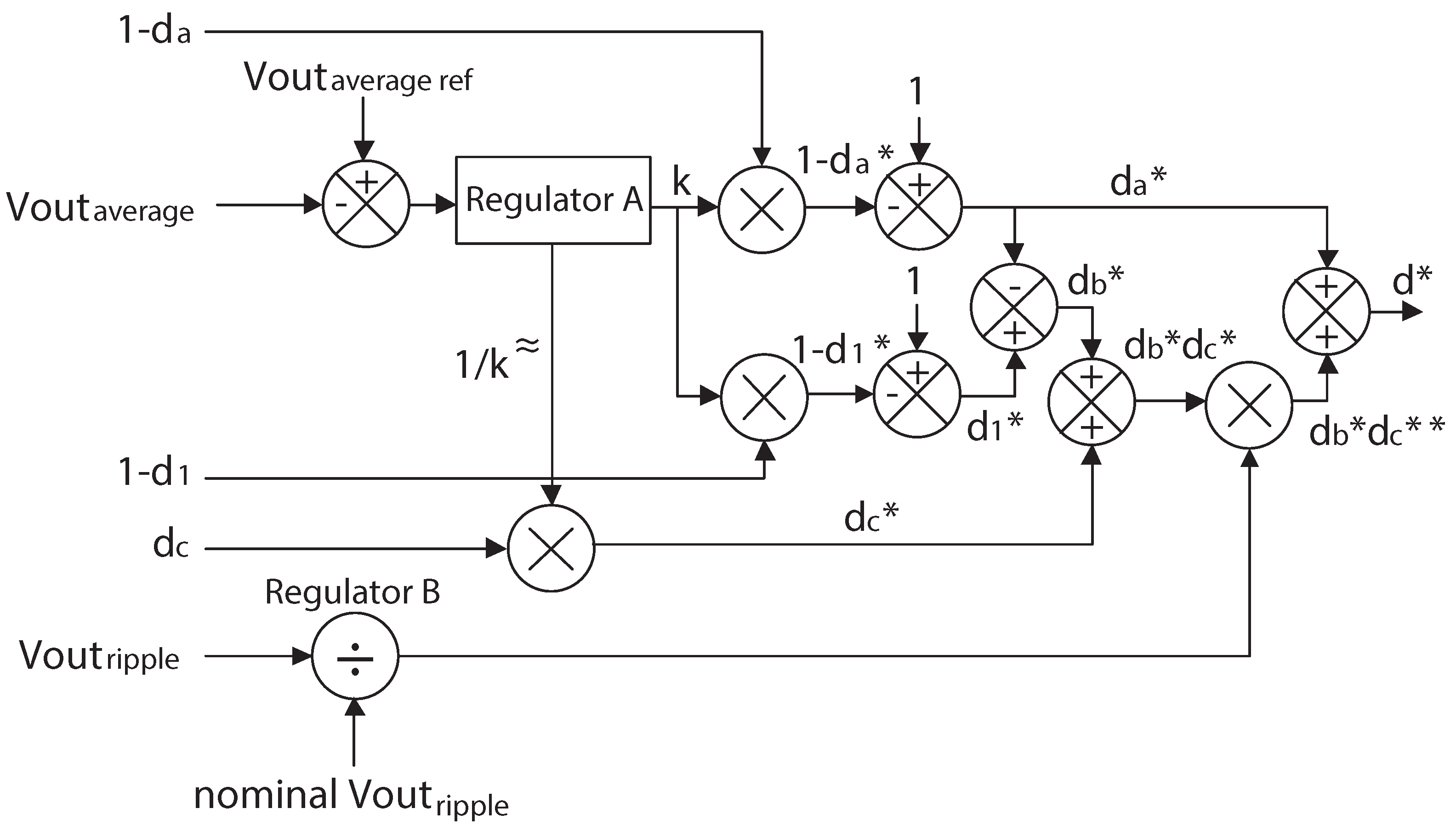 Electronics 08 00004 g004