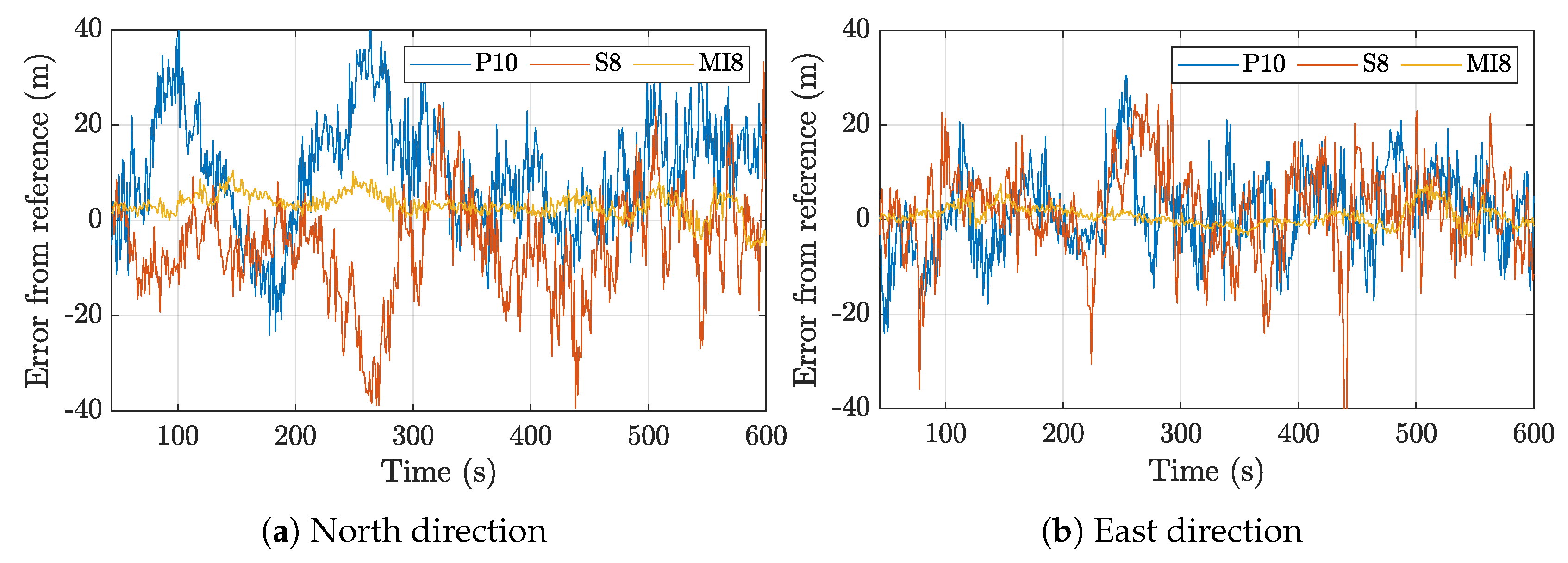 Electronics 08 00005 g004 Electronics 08 00005 g004