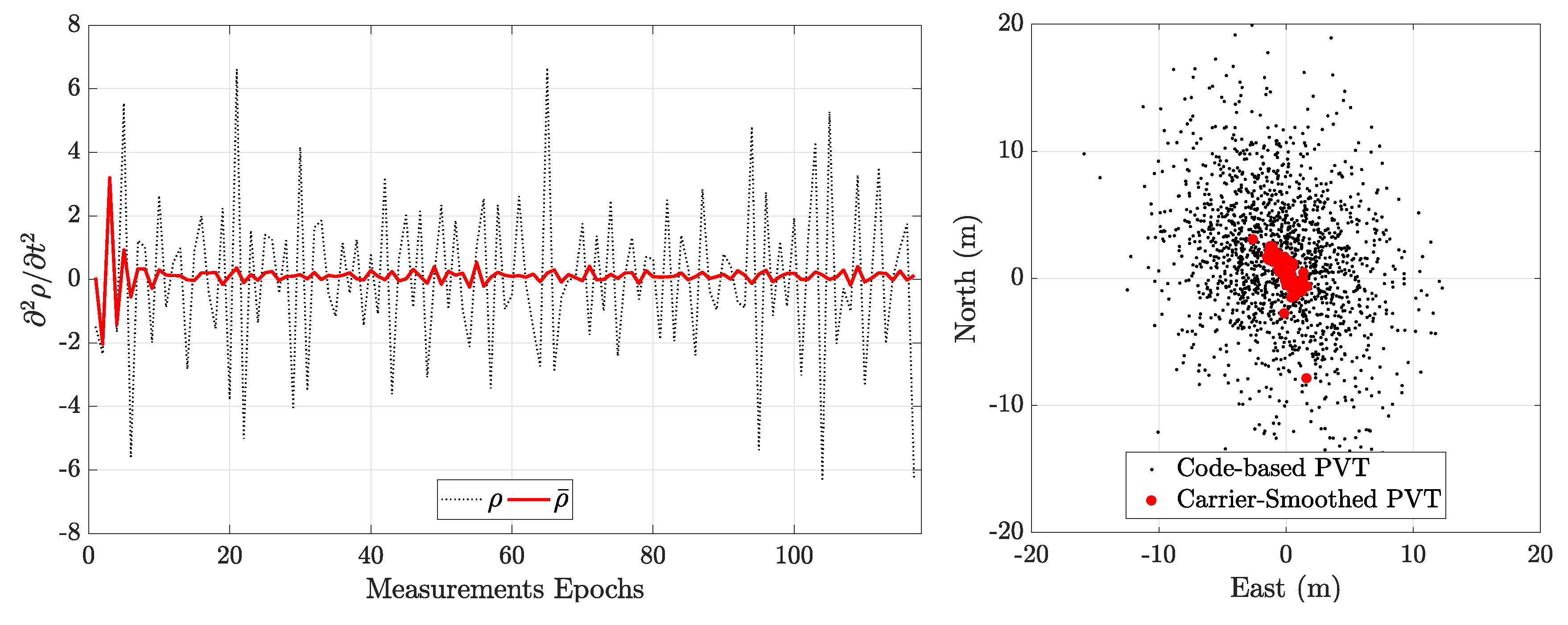Electronics 08 00005 g005 Electronics 08 00005 g005