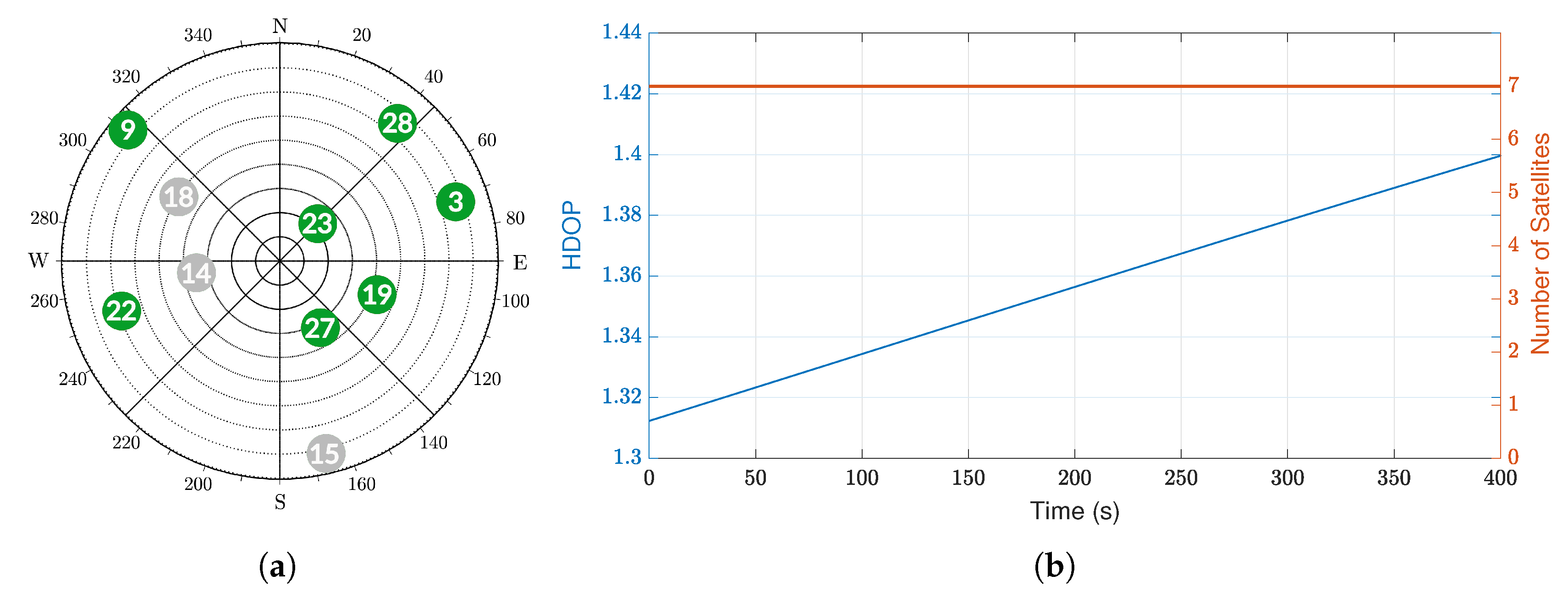 Electronics 08 00005 g008 Electronics 08 00005 g008