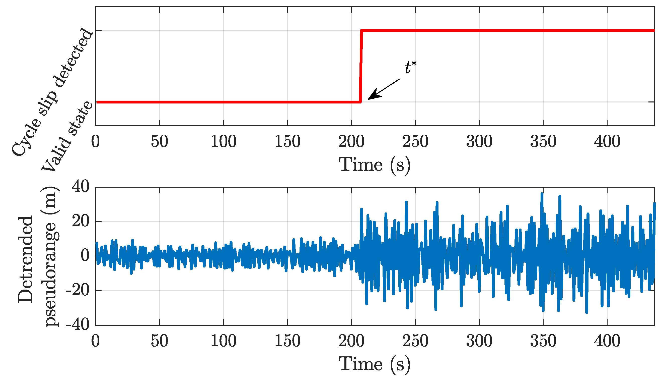 Electronics 08 00005 g010 Electronics 08 00005 g010