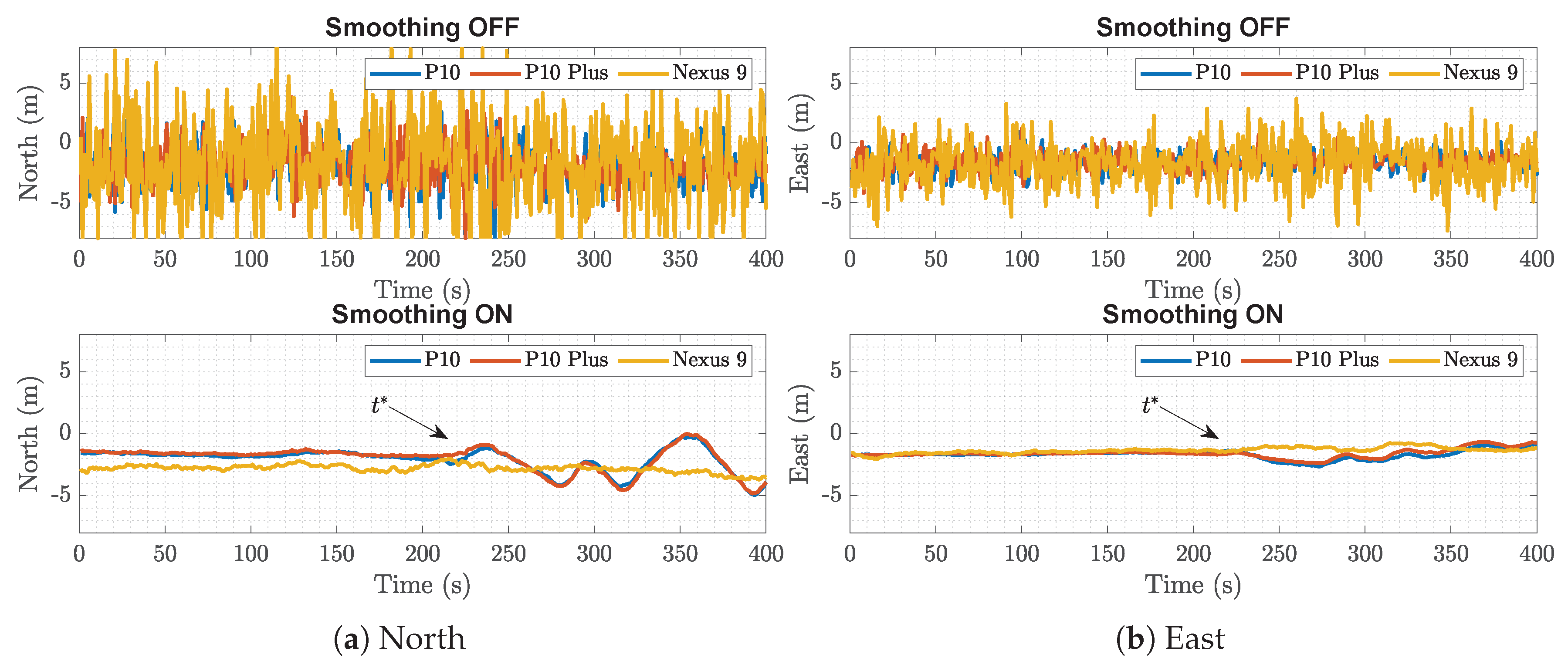 Electronics 08 00005 g012 Electronics 08 00005 g012