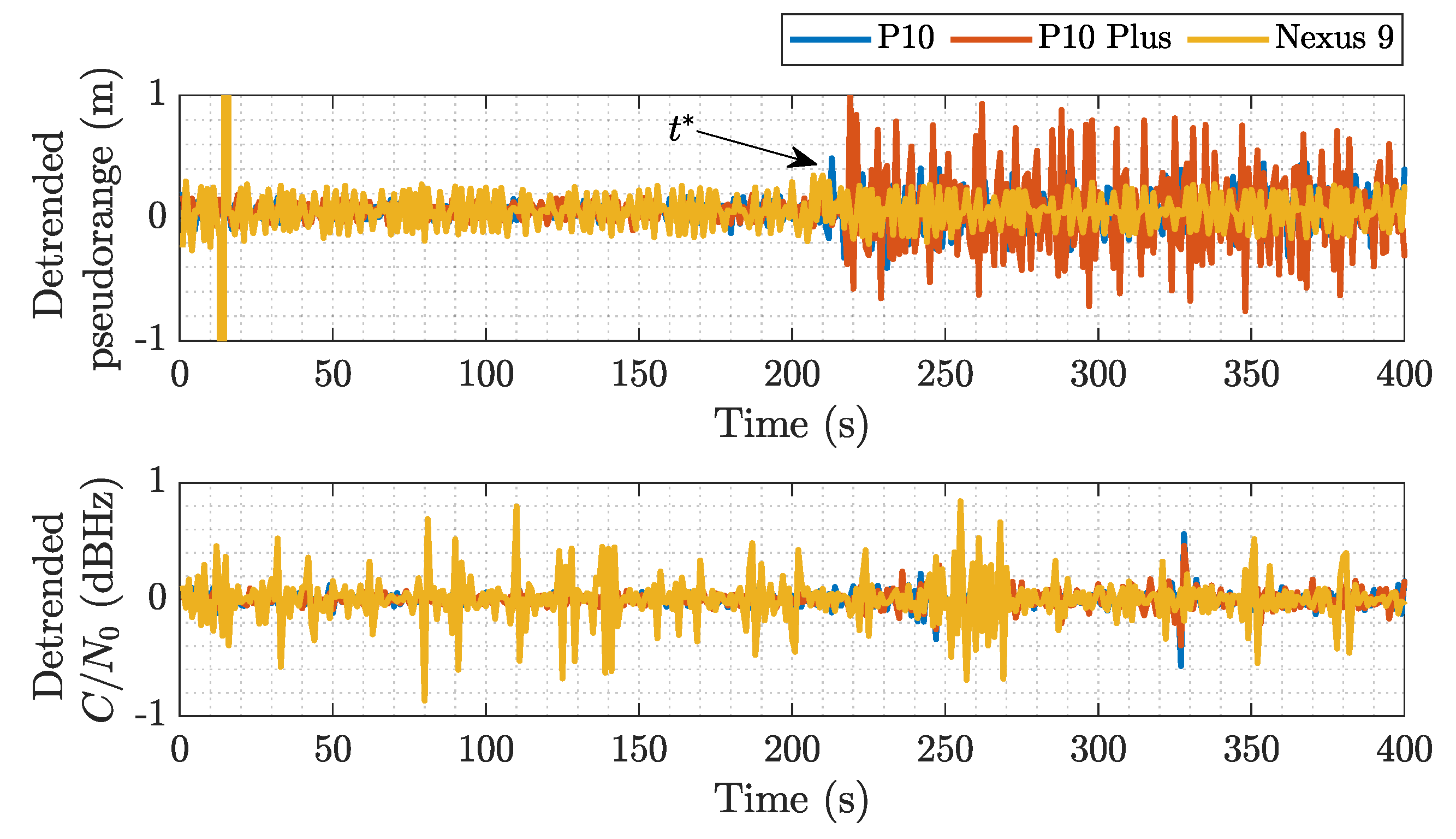 Electronics 08 00005 g013 Electronics 08 00005 g013