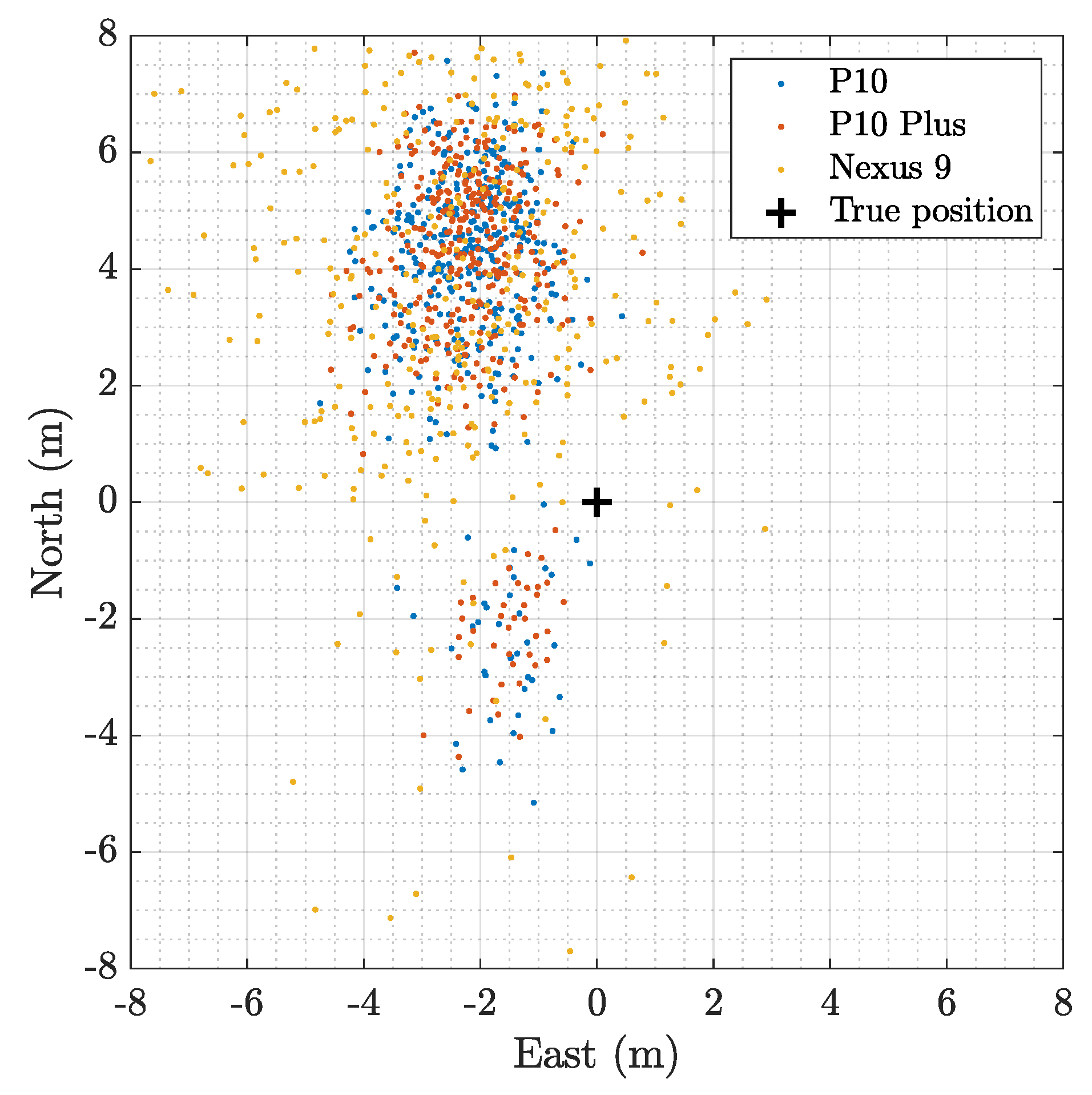 Electronics 08 00005 g014 Electronics 08 00005 g014