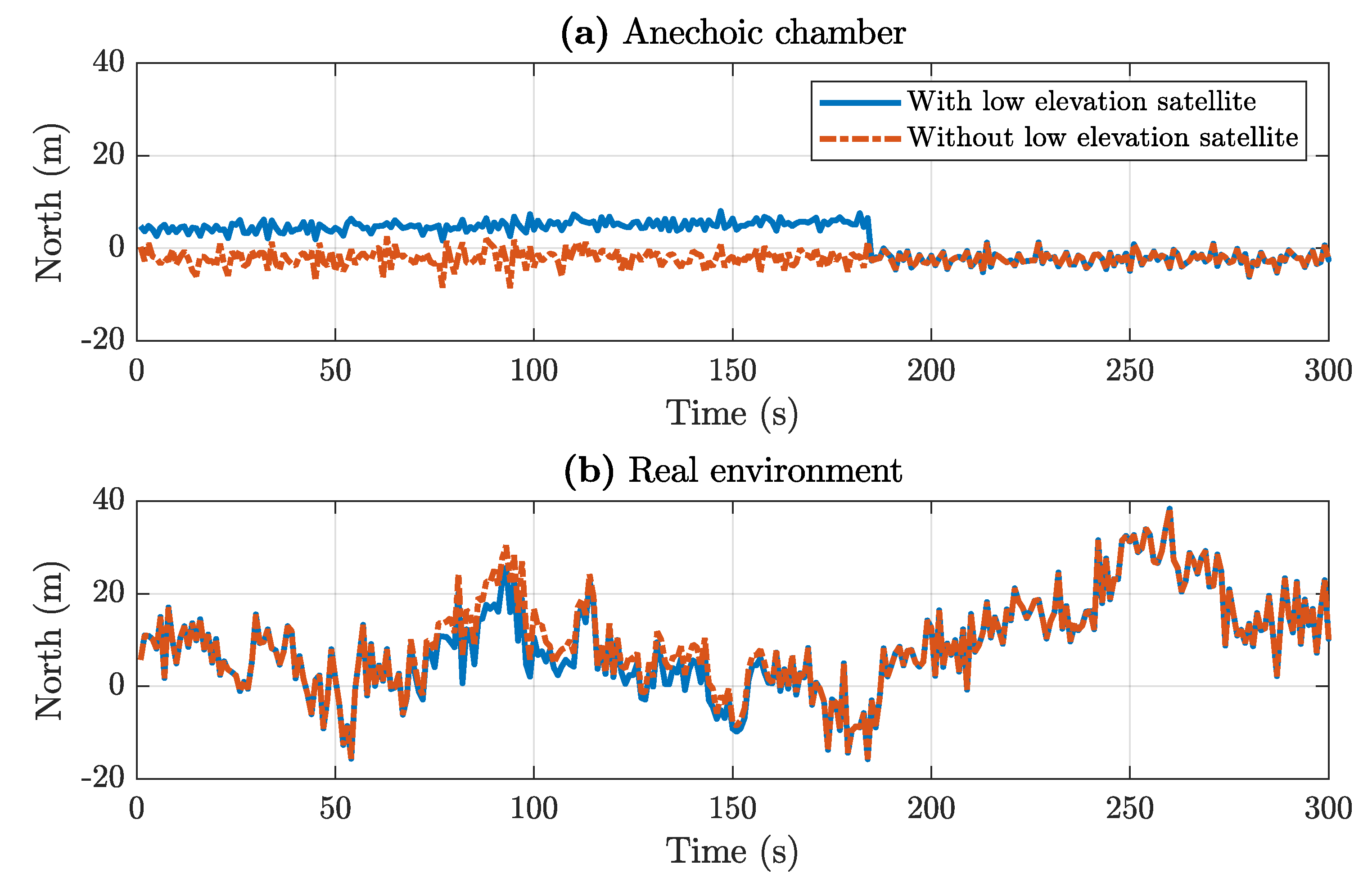 Electronics 08 00005 g015 Electronics 08 00005 g015