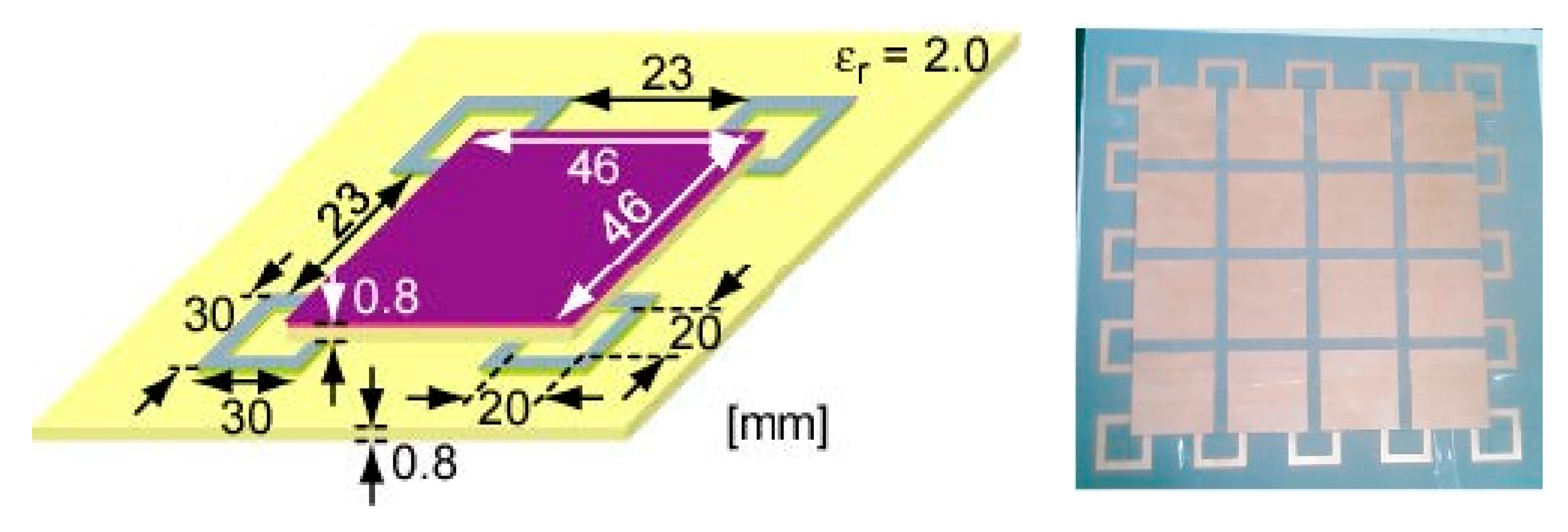 Electronics 08 00007 g005