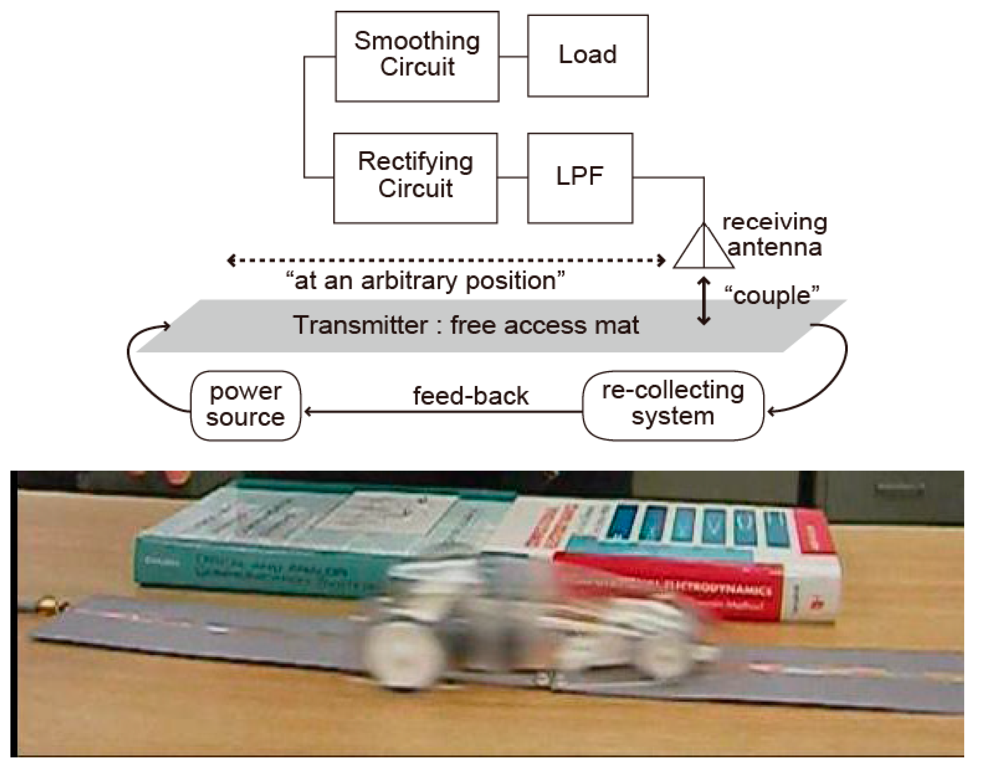 Electronics 08 00007 g006
