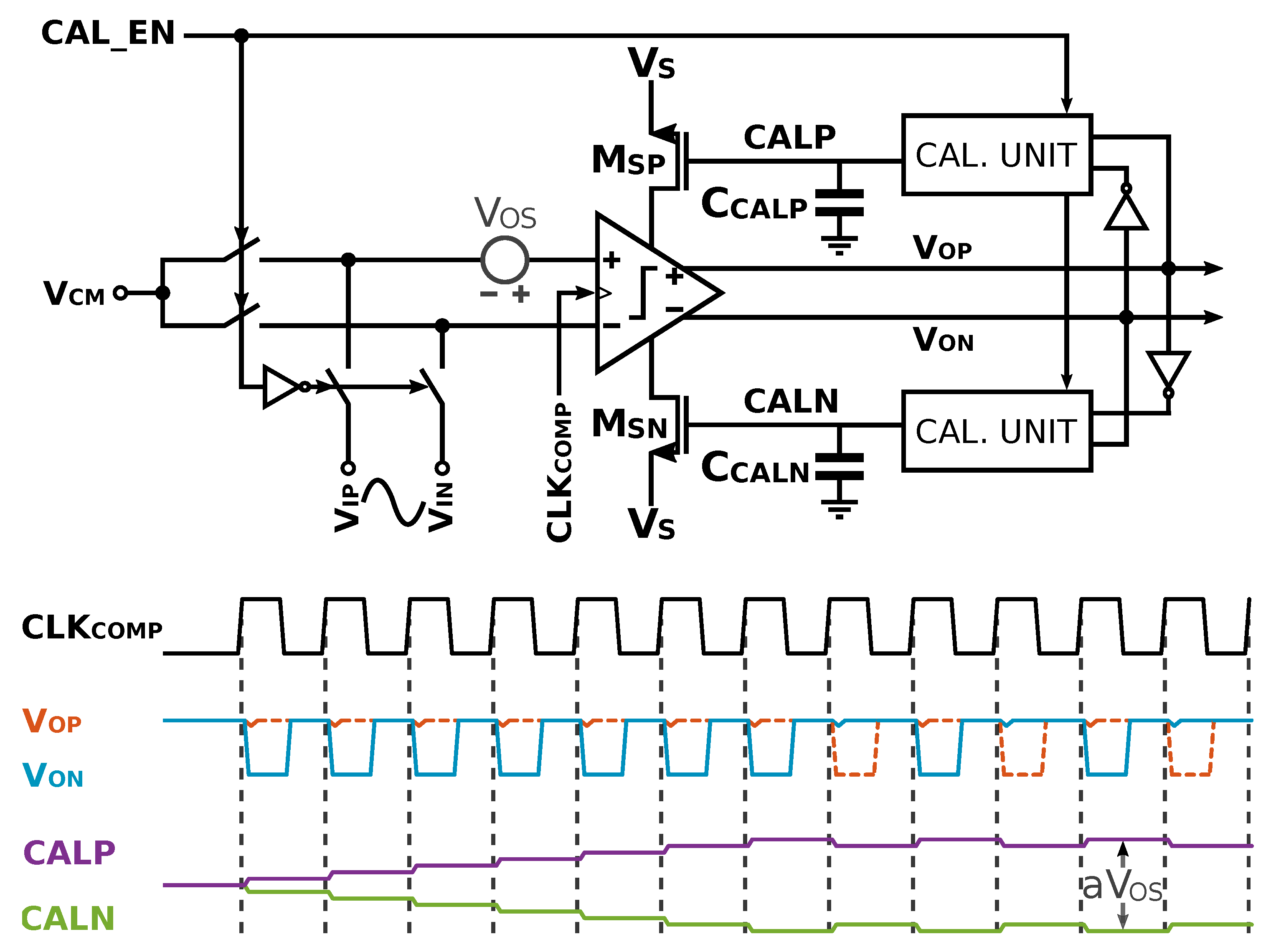 Electronics 08 00013 g002 Electronics 08 00013 g002