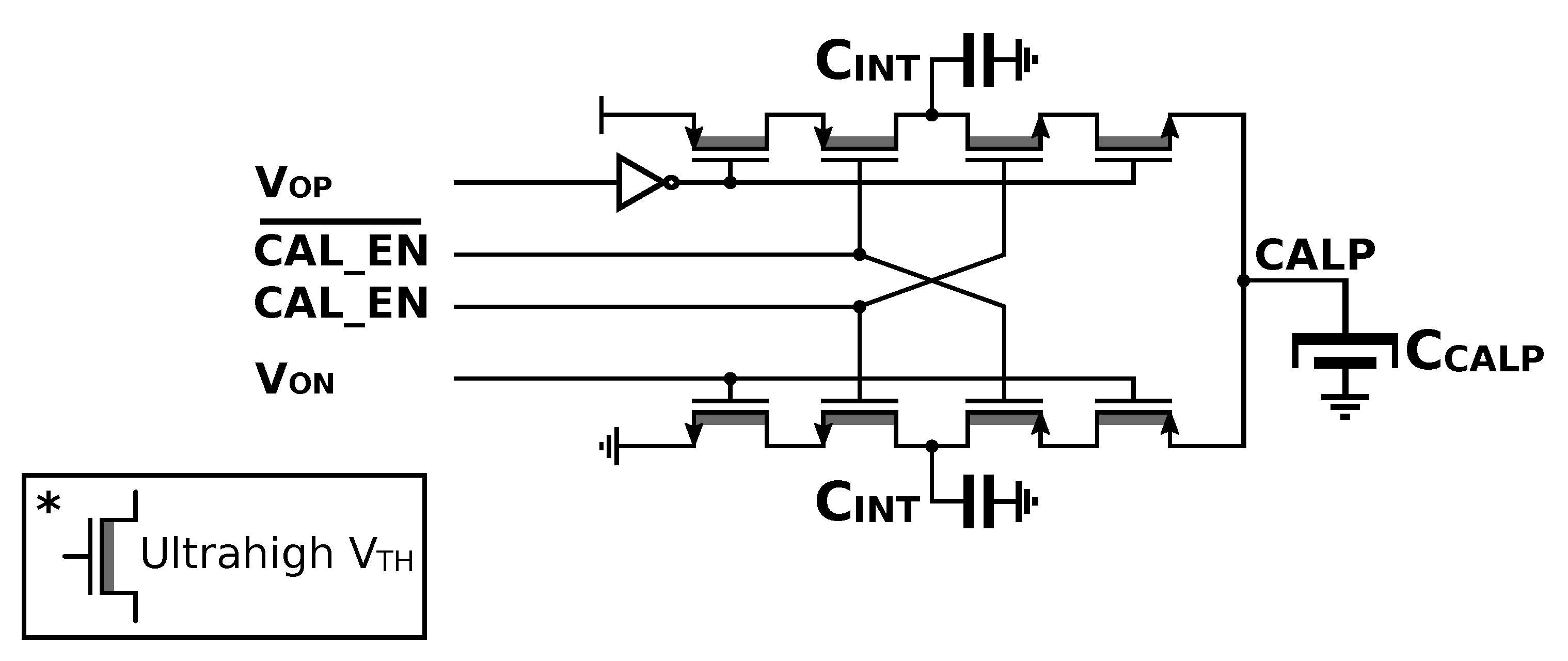 Electronics 08 00013 g003 Electronics 08 00013 g003
