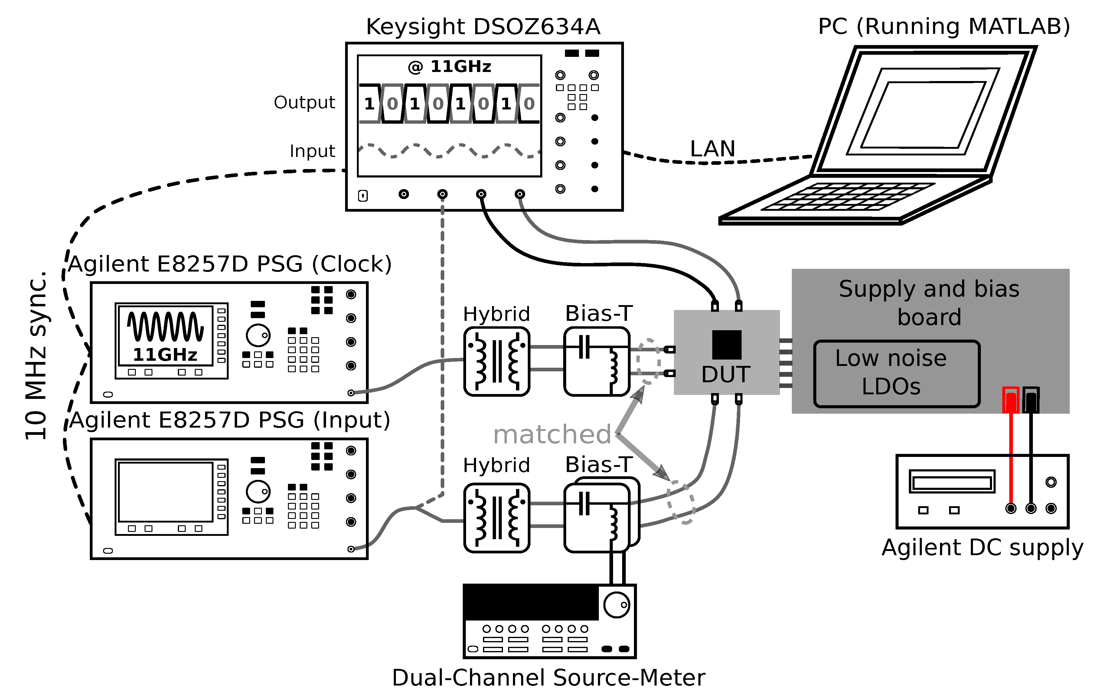 Electronics 08 00013 g007 Electronics 08 00013 g007