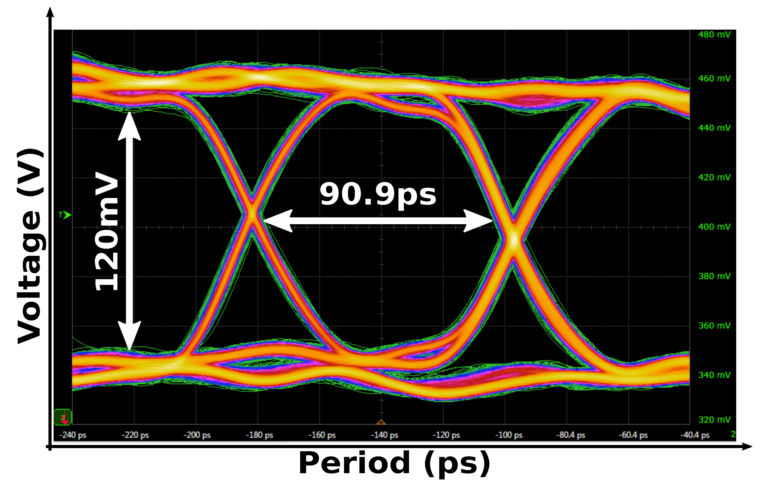 Electronics 08 00013 g011 Electronics 08 00013 g011