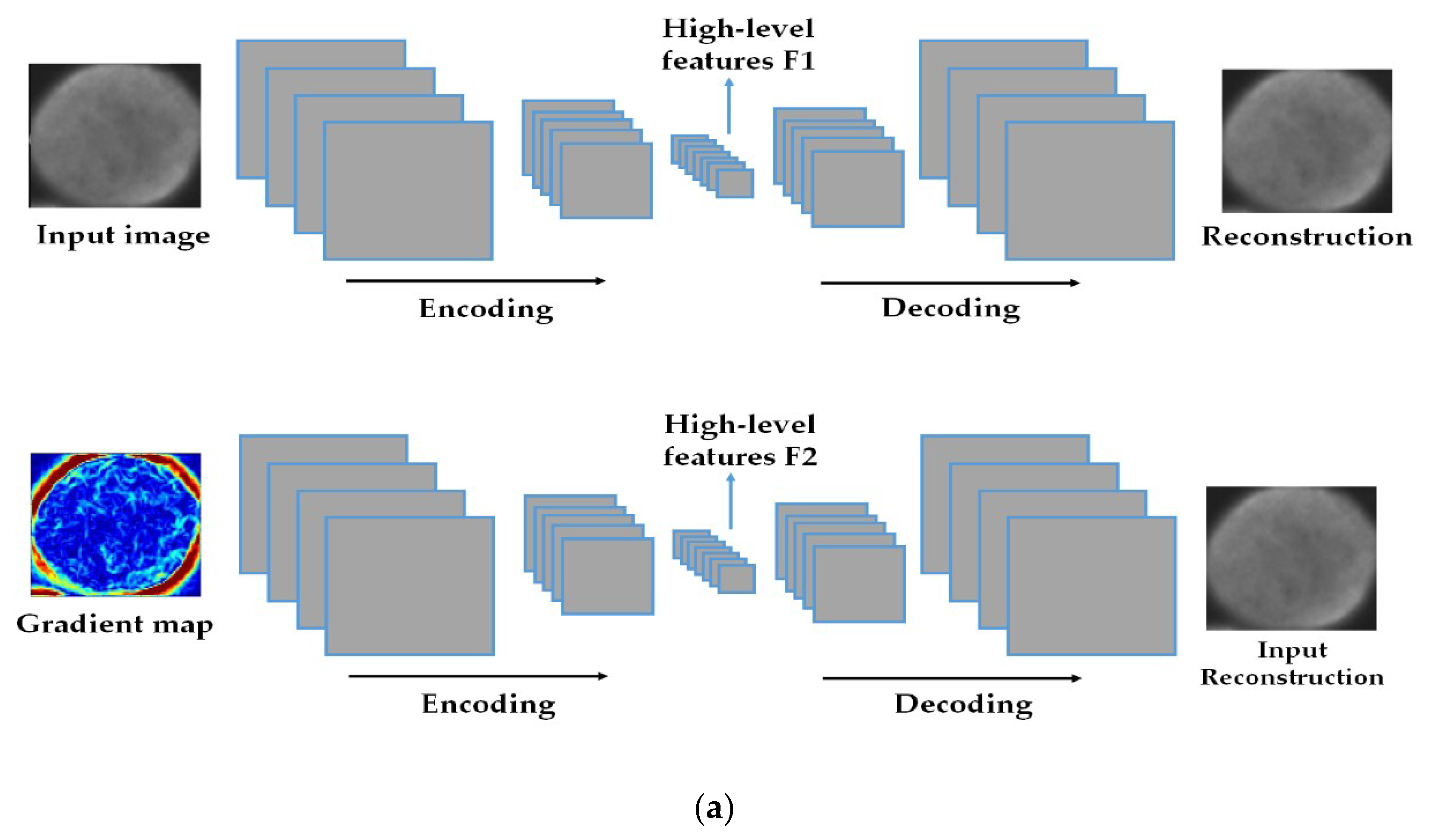 Electronics 08 00020 g002a
