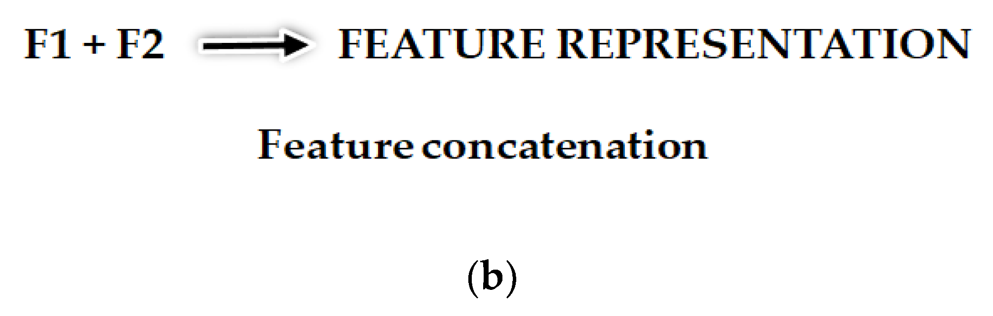 Electronics 08 00020 g002b