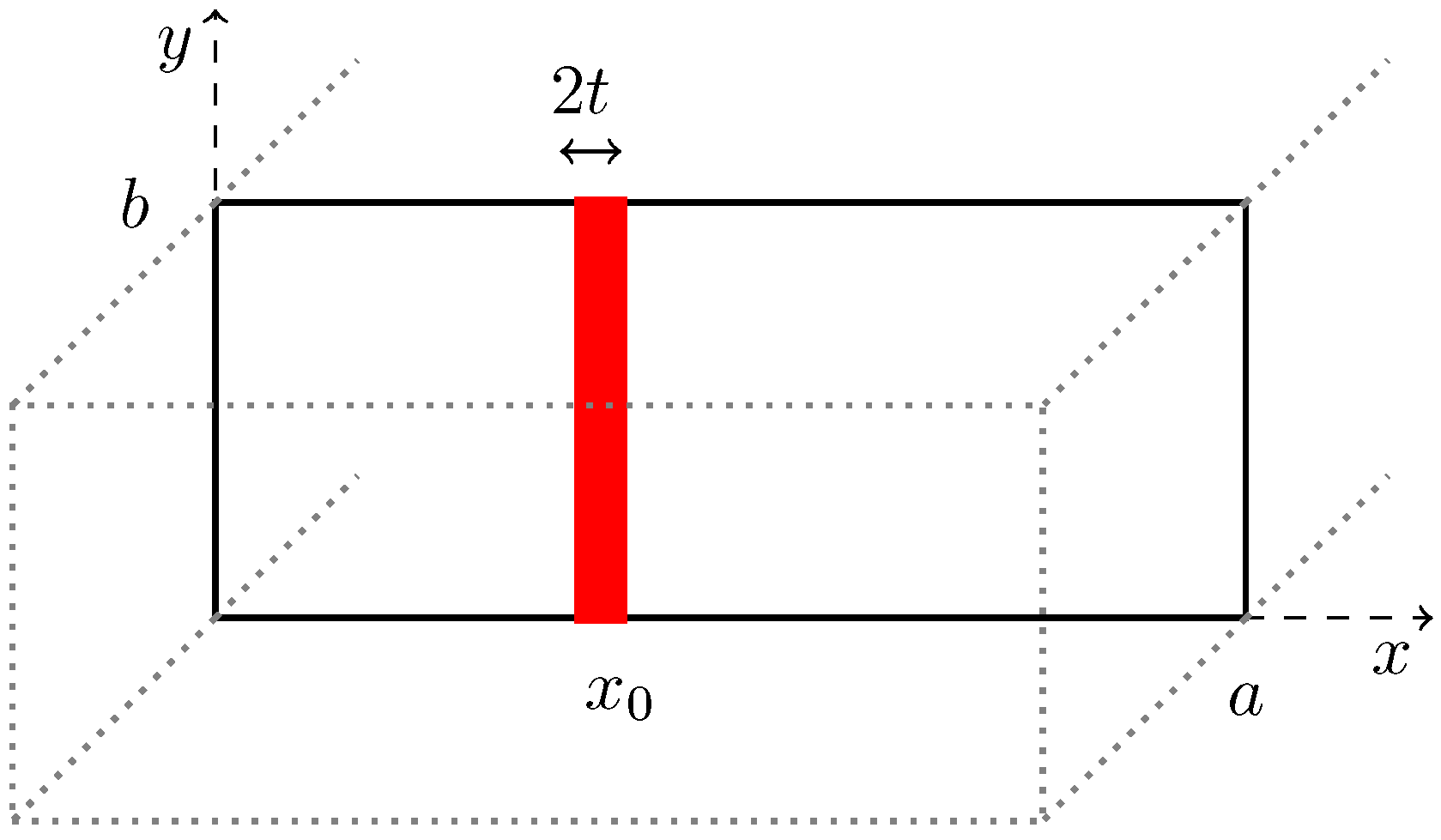 Electronics 08 00021 g001