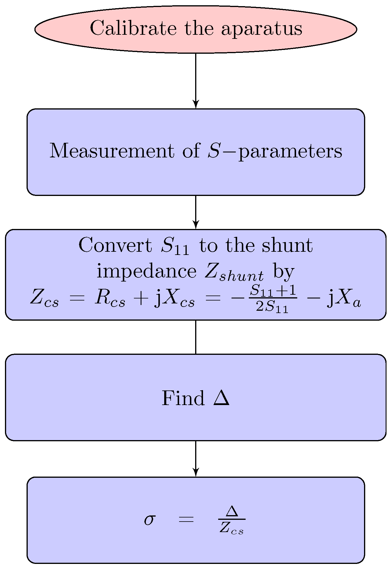 Electronics 08 00021 g008