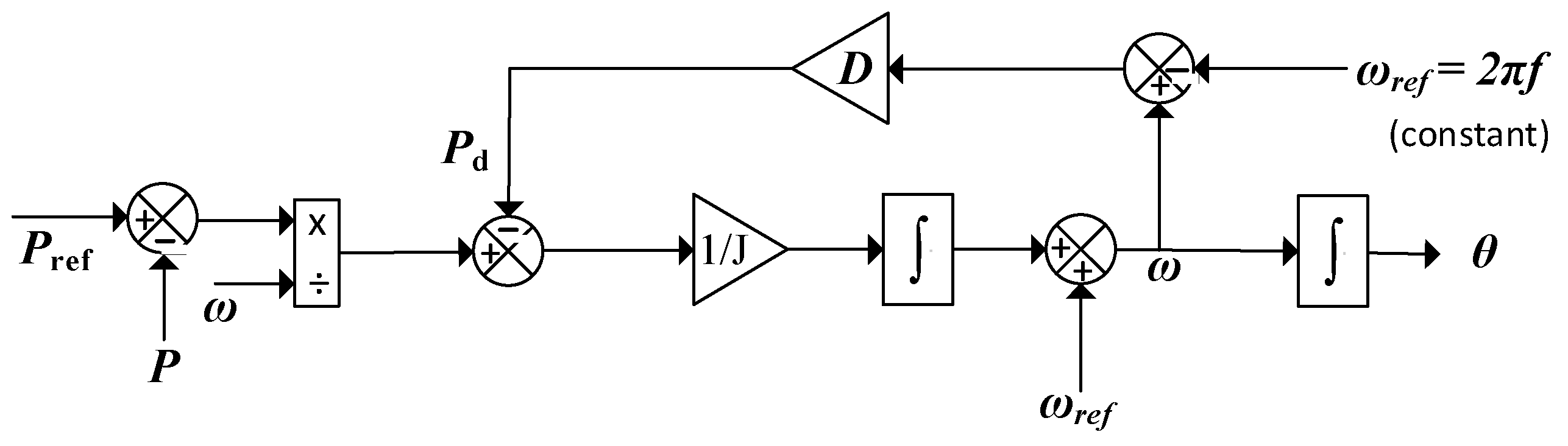 Electronics 08 00028 g001