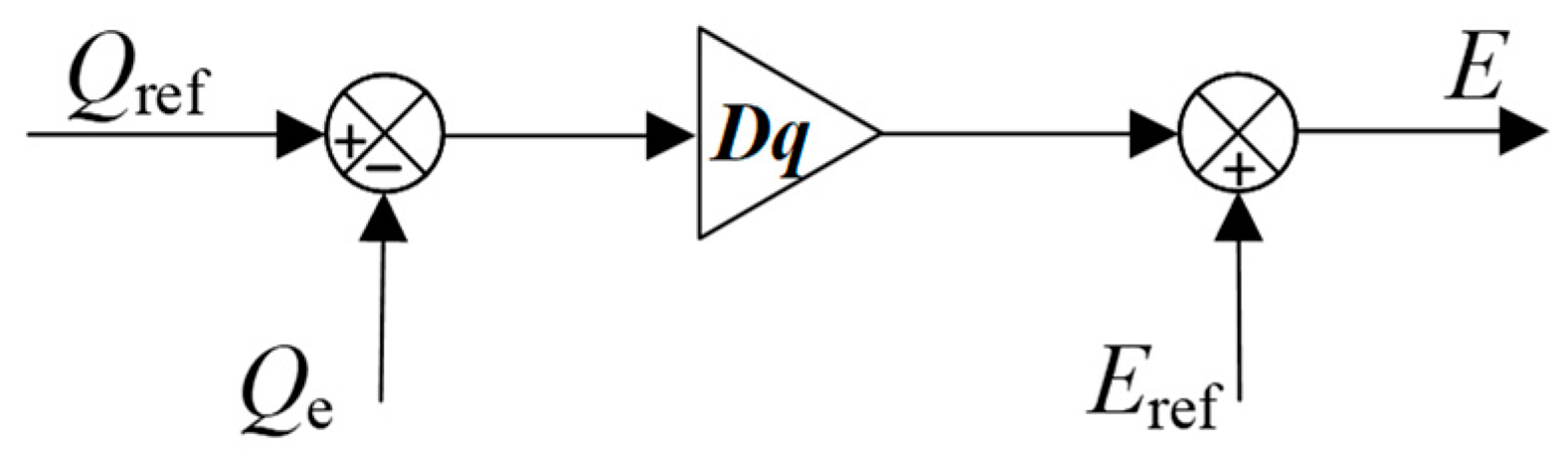 Electronics 08 00028 g002