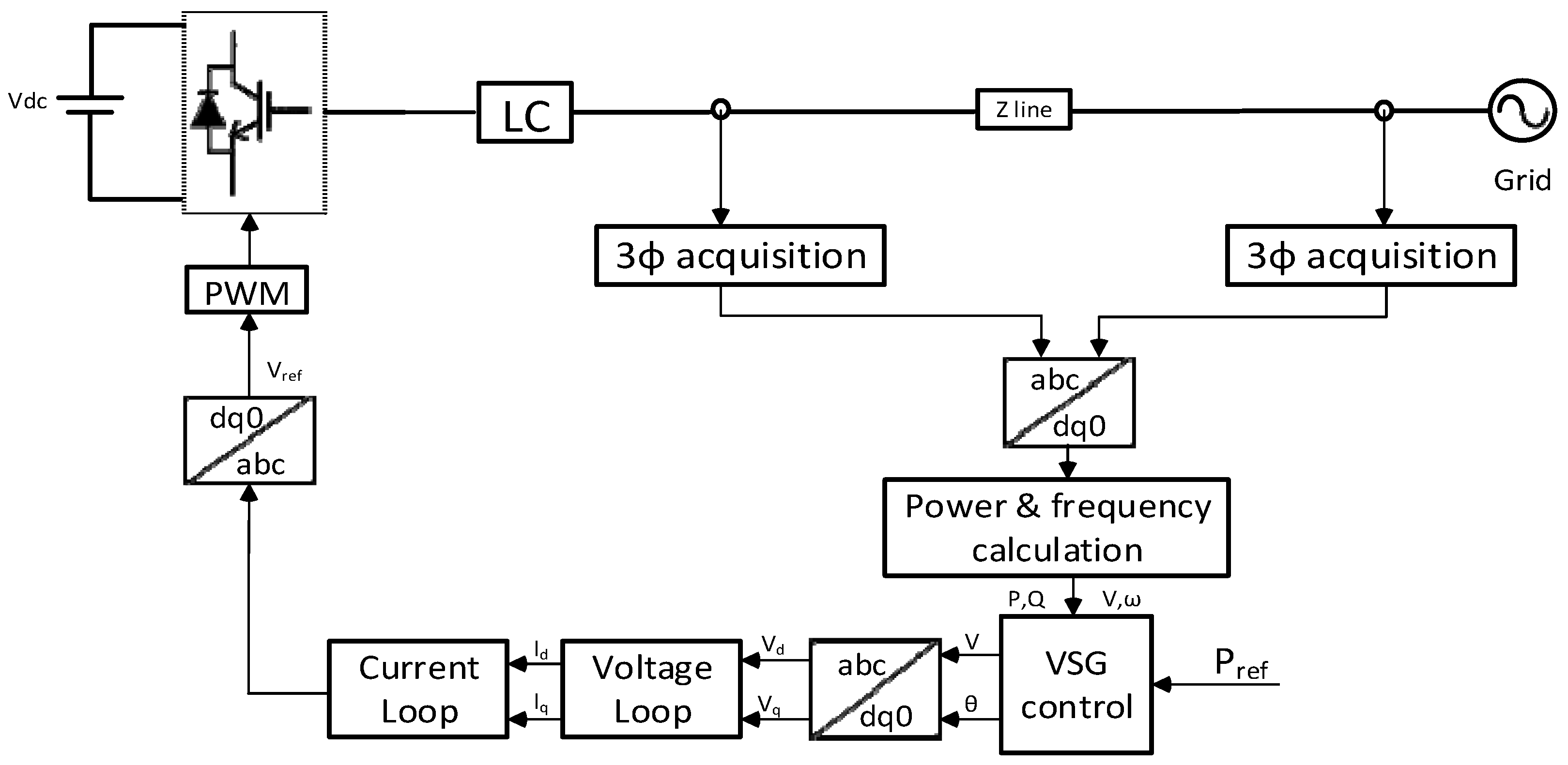 Electronics 08 00028 g003