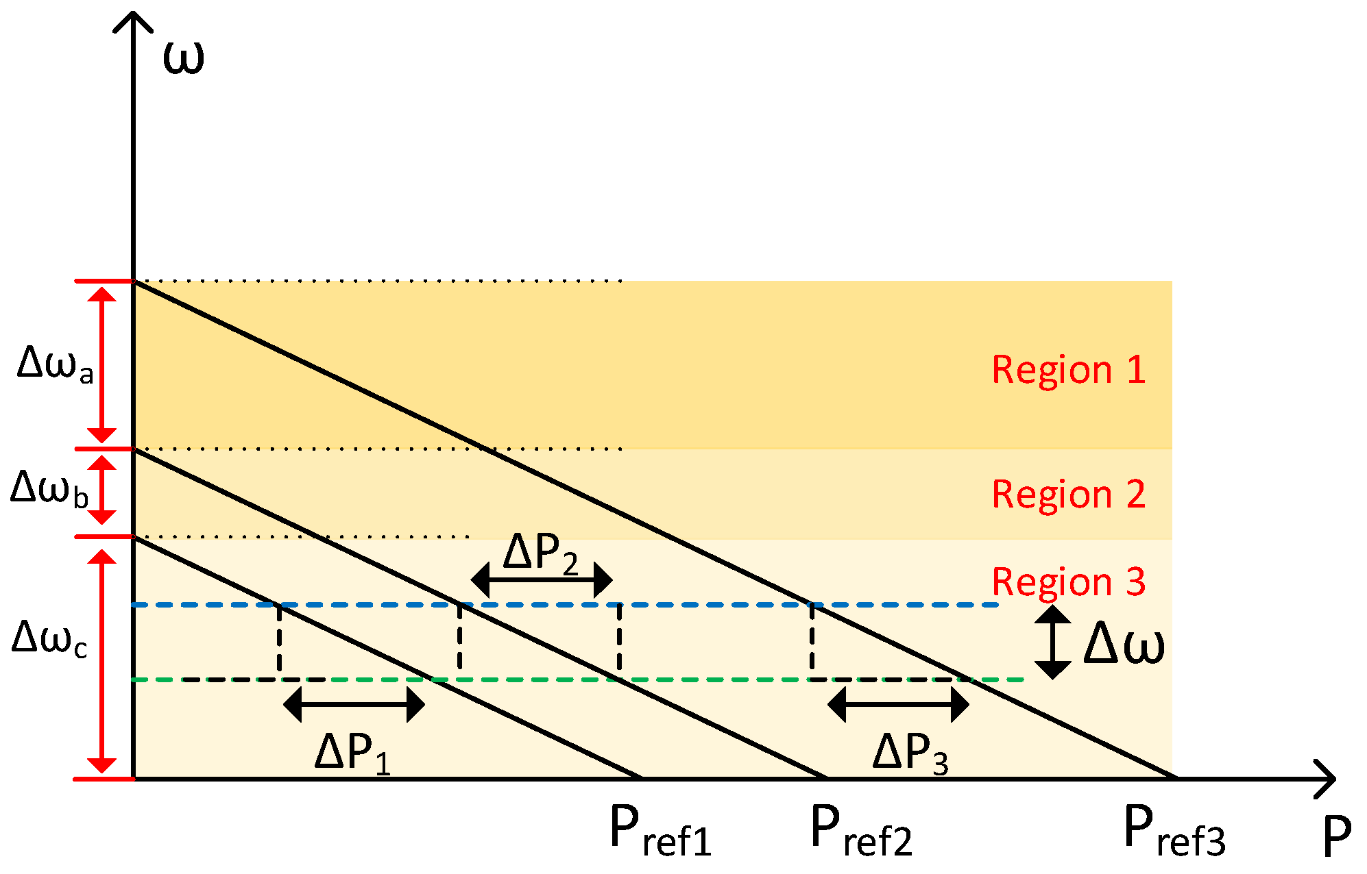 Electronics 08 00028 g005