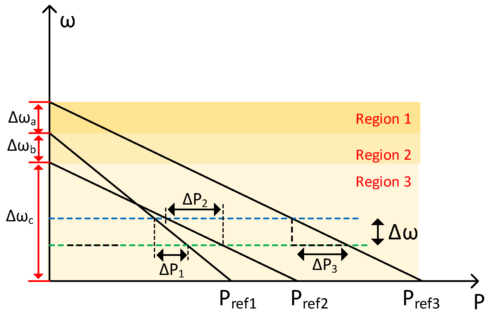 Electronics 08 00028 g006