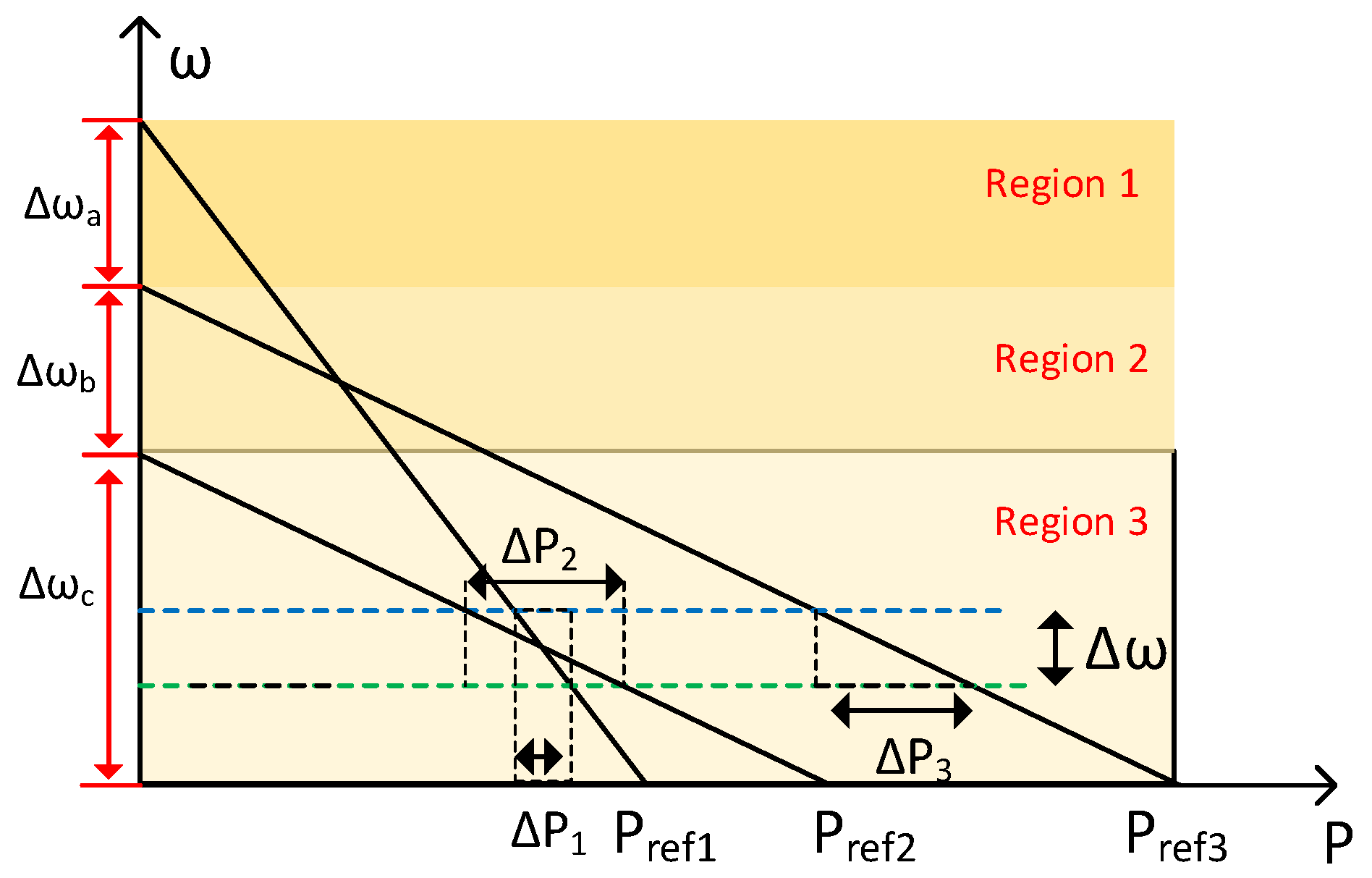 Electronics 08 00028 g007