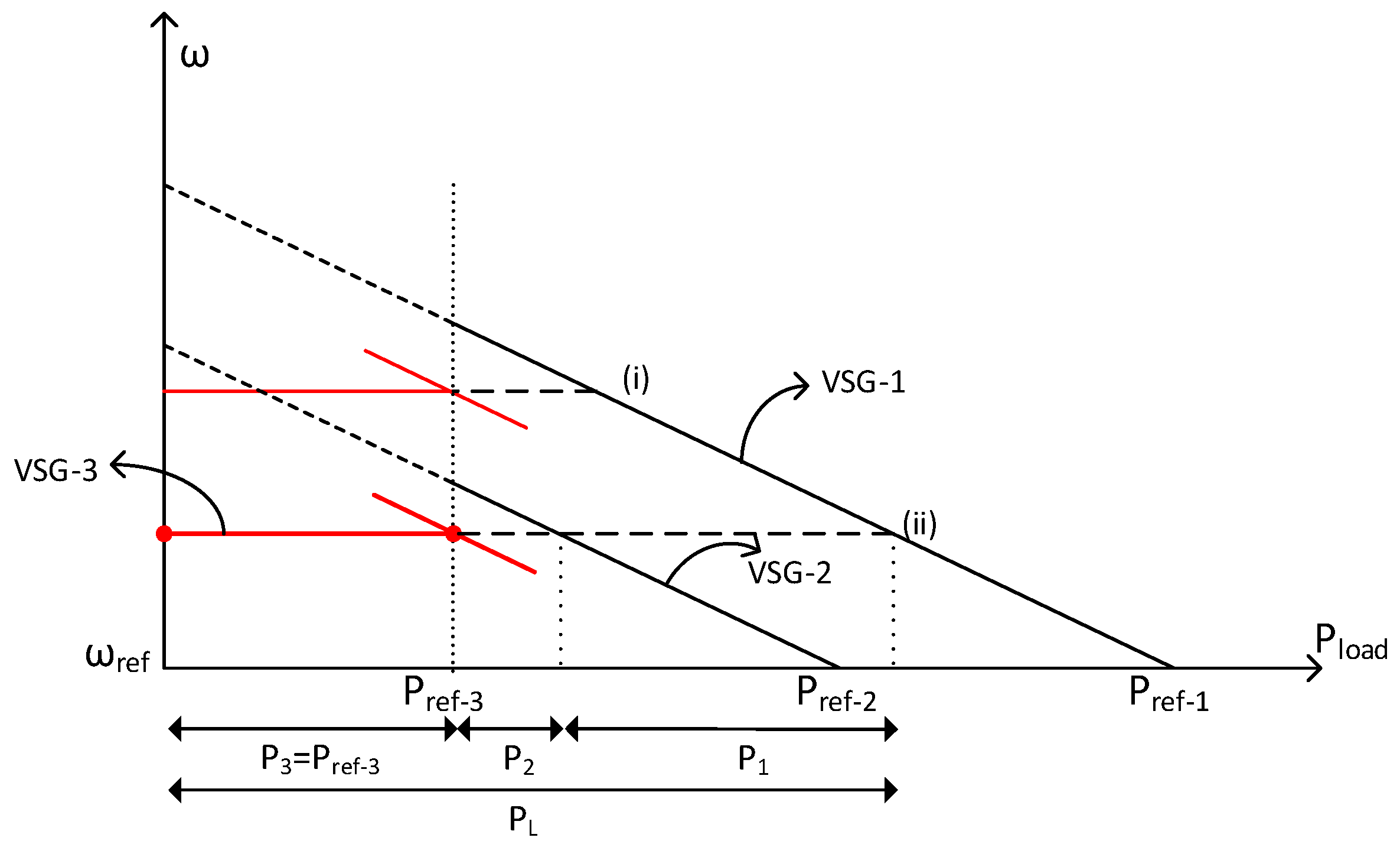 Electronics 08 00028 g009