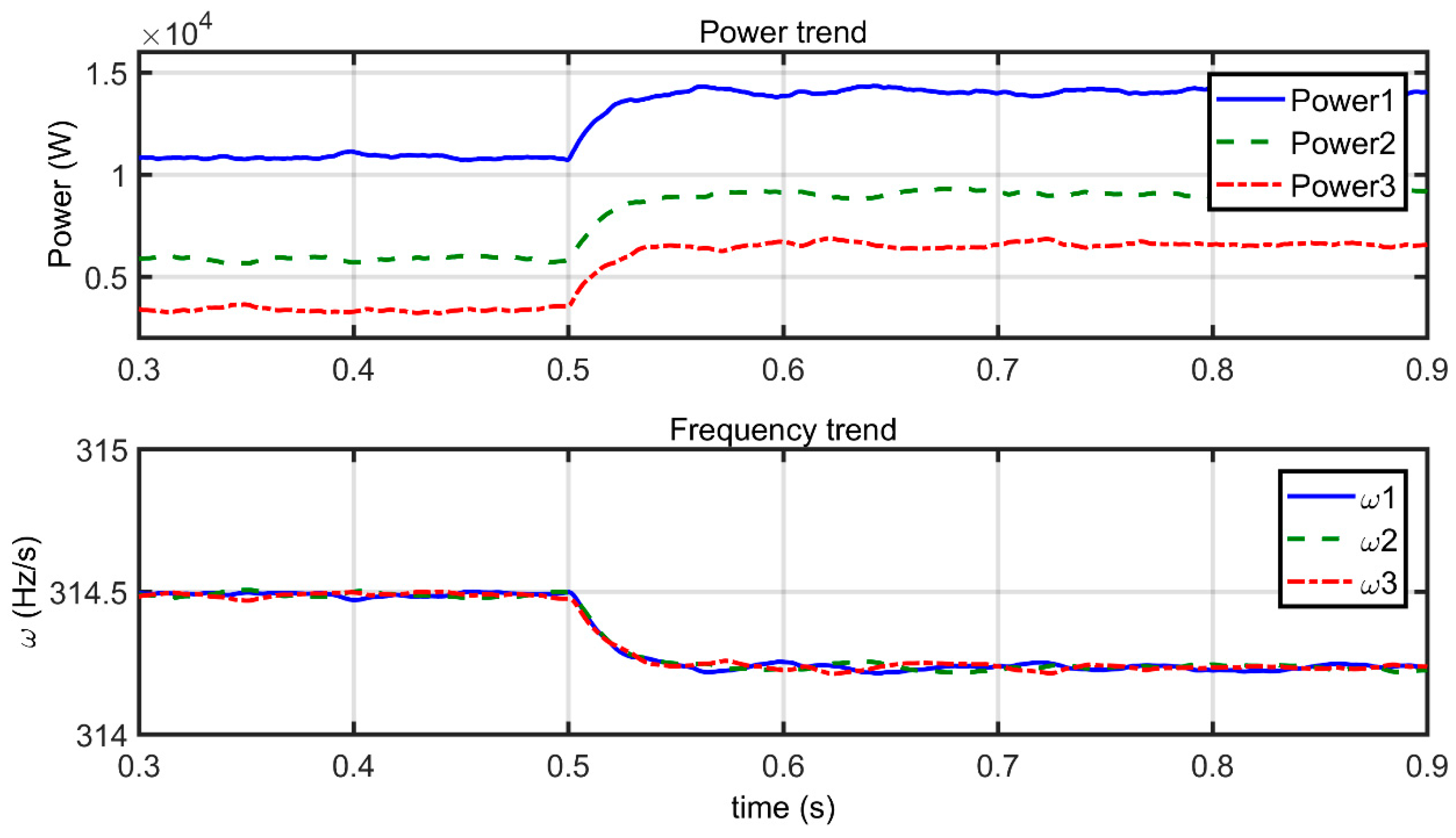 Electronics 08 00028 g011