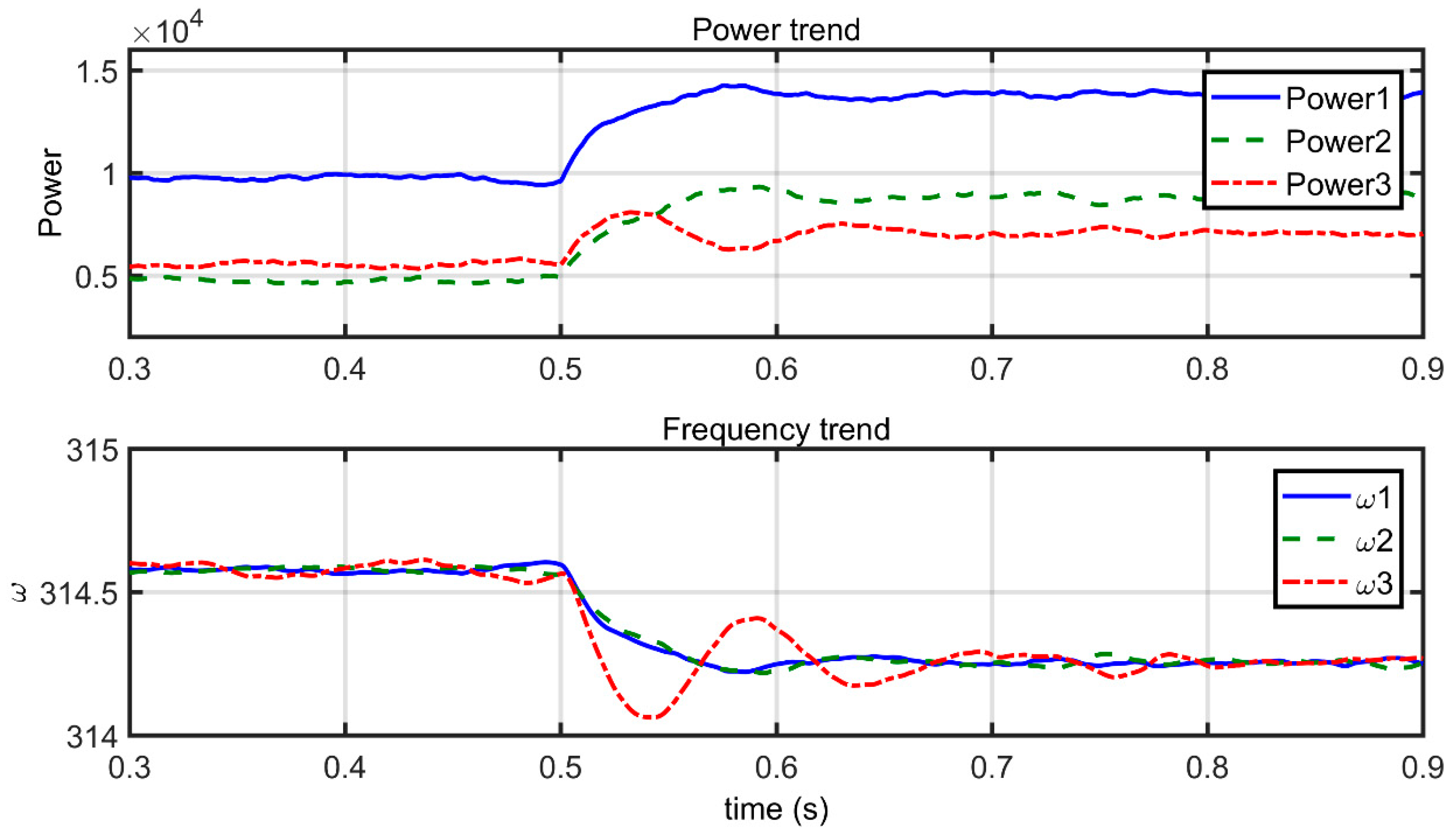 Electronics 08 00028 g013