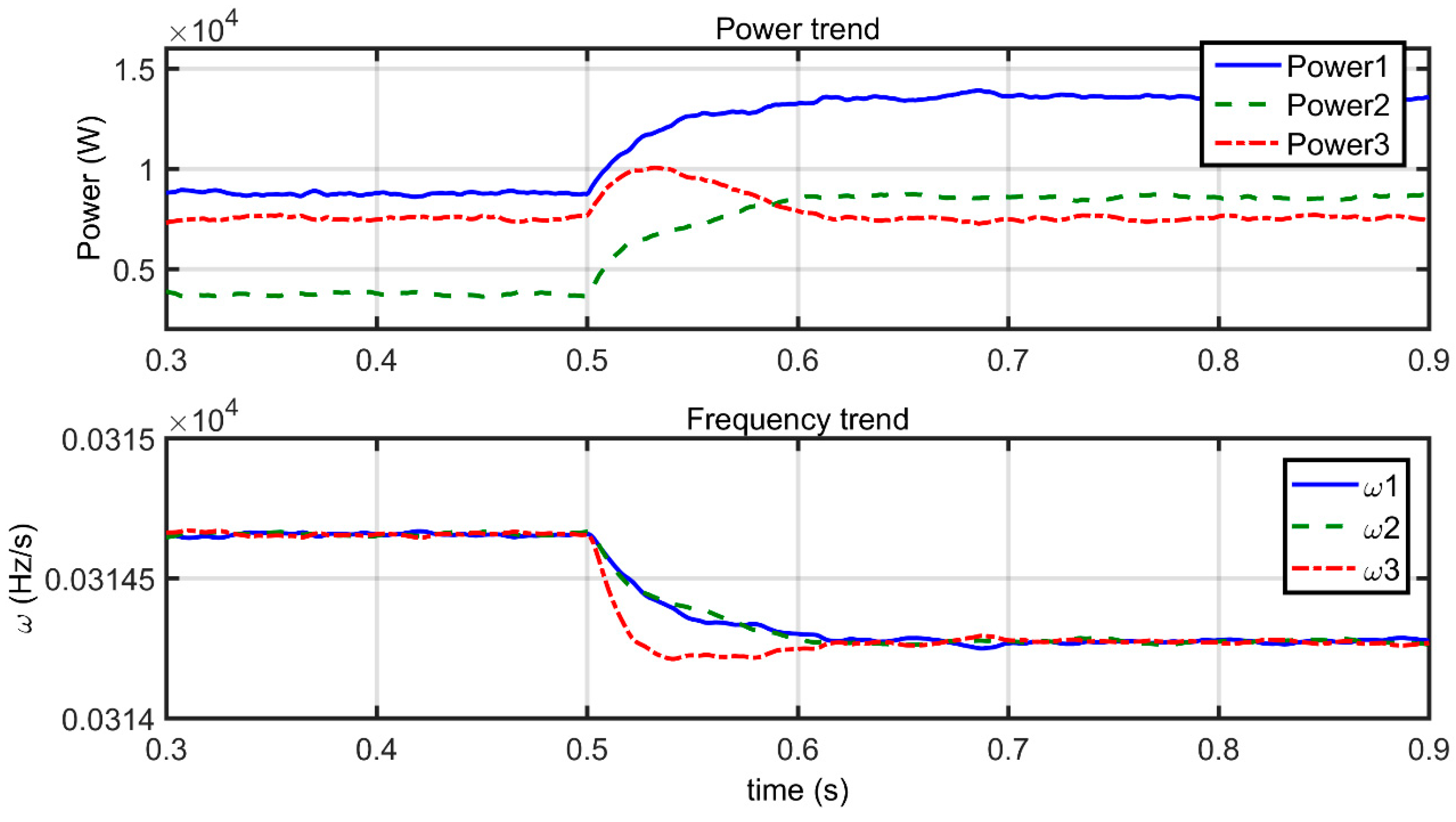 Electronics 08 00028 g014
