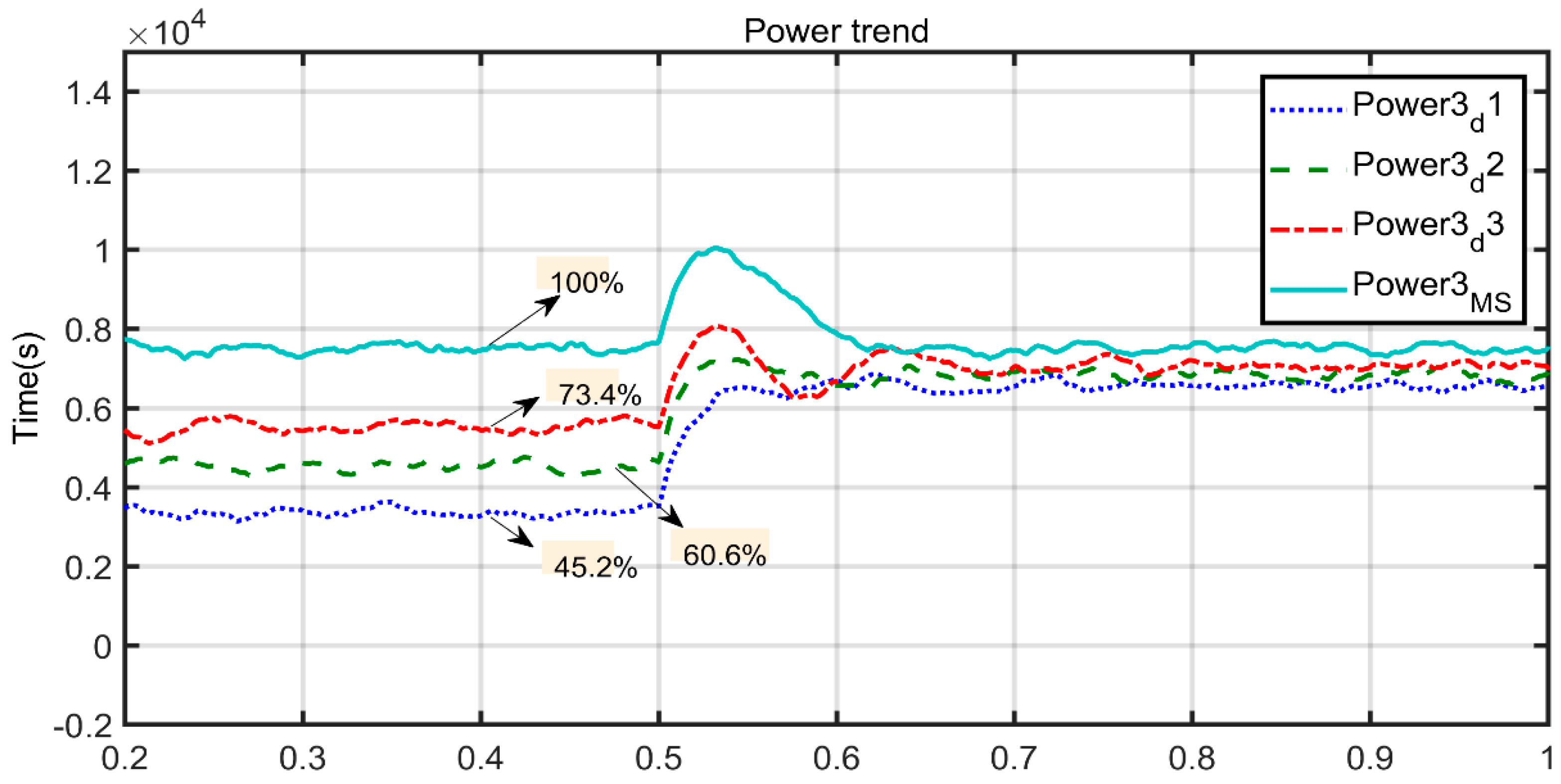 Electronics 08 00028 g015