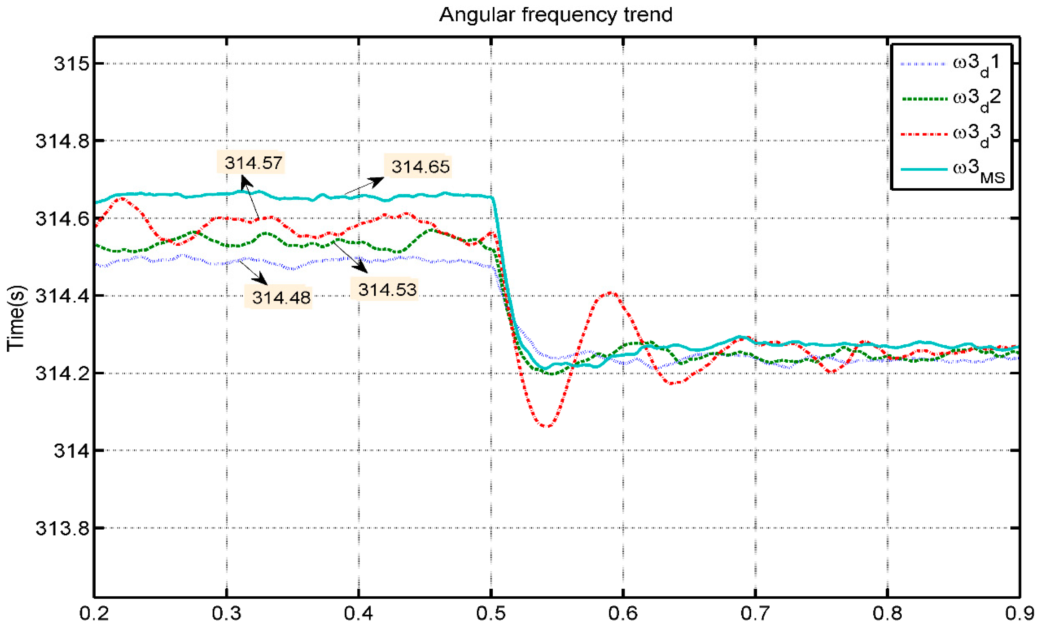 Electronics 08 00028 g016