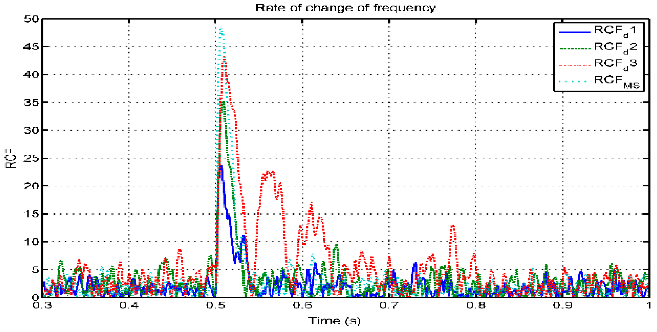 Electronics 08 00028 g018