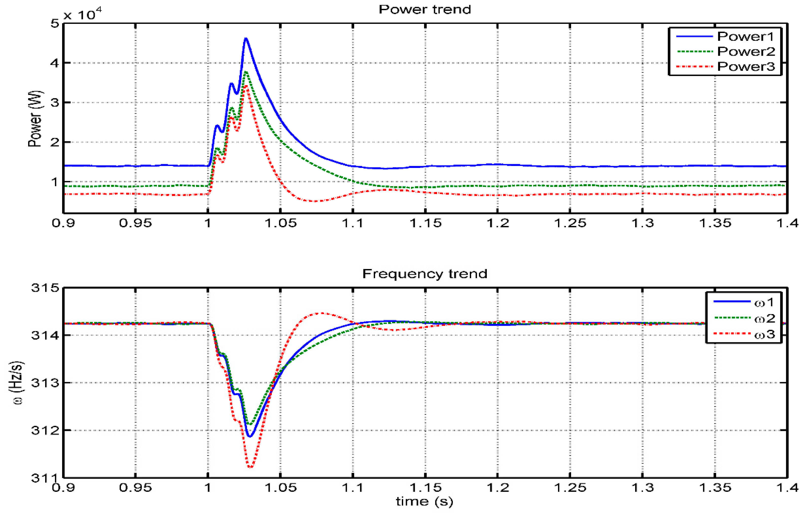 Electronics 08 00028 g020