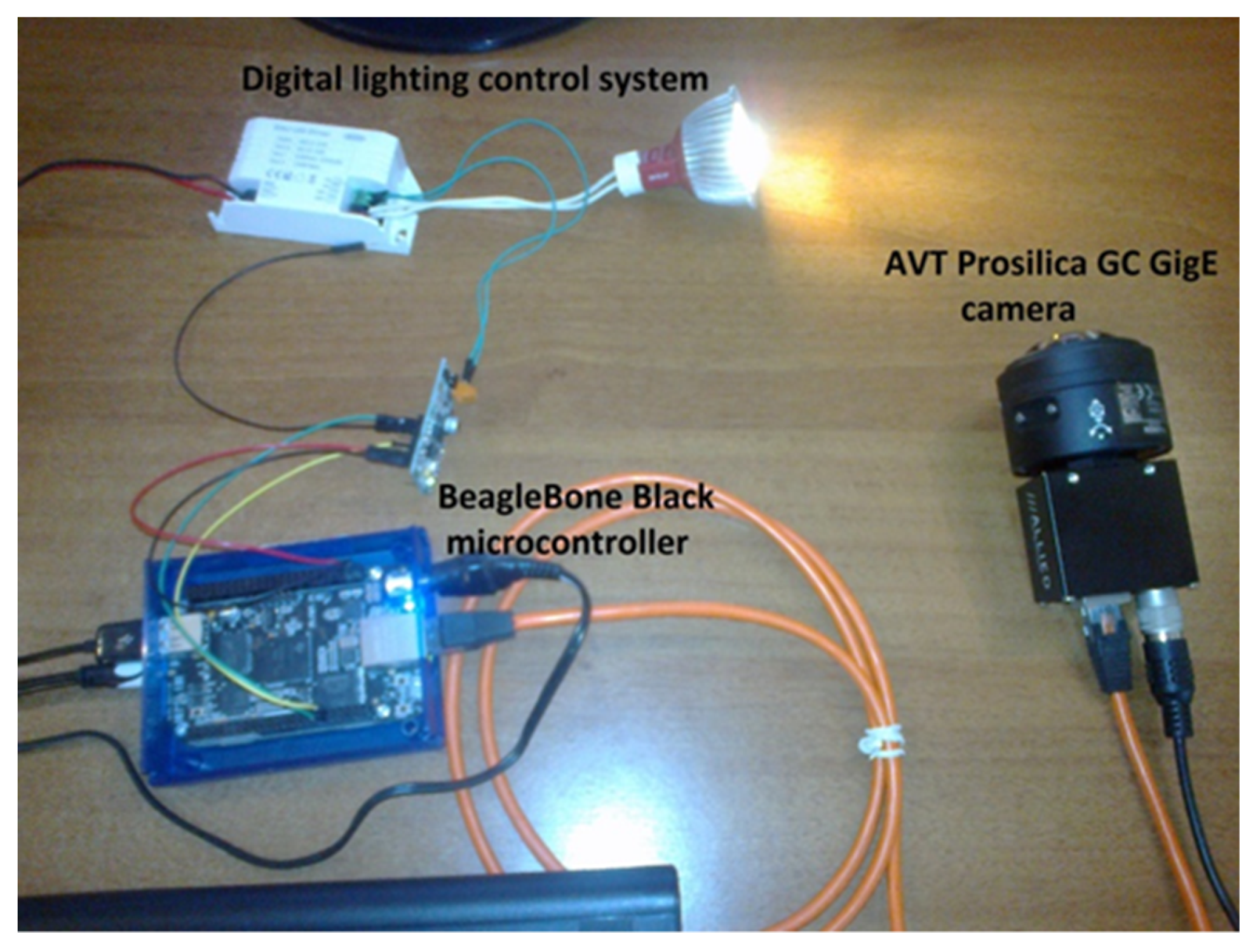 Electronics 08 00033 g004
