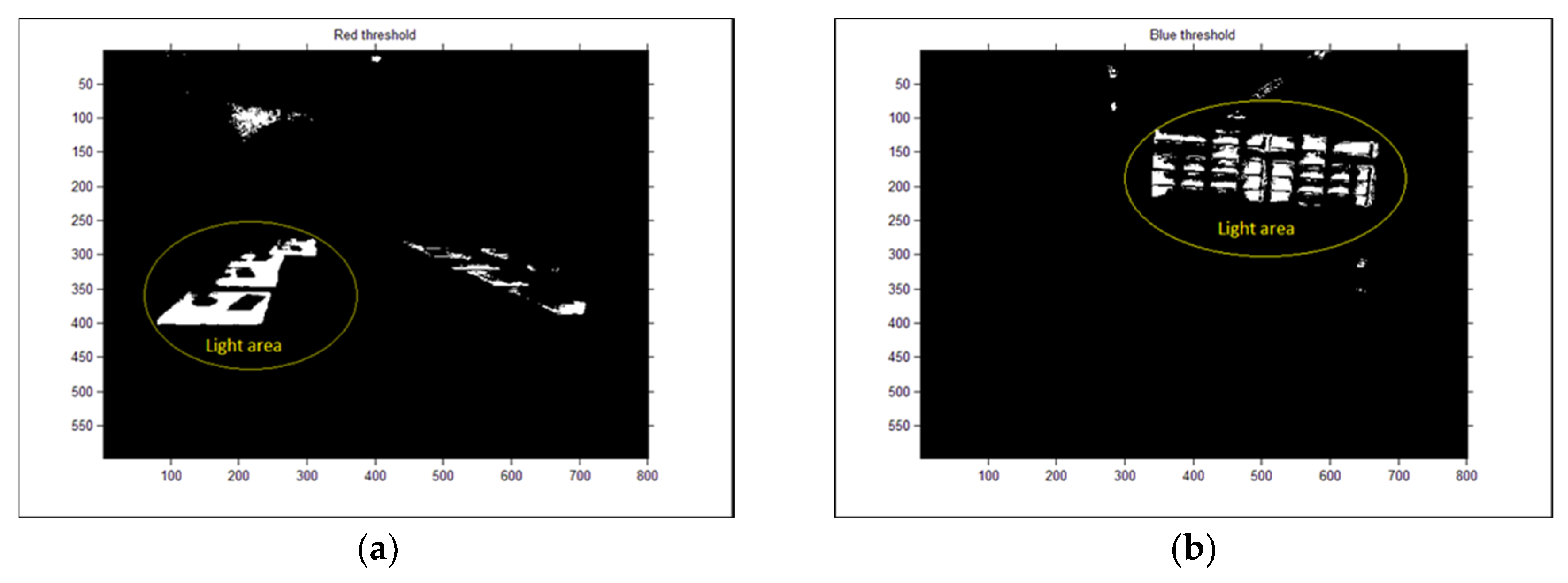 Electronics 08 00033 g009
