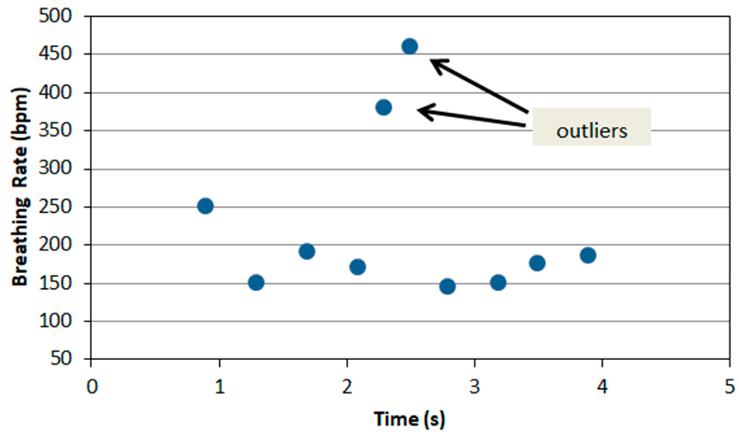 Electronics 08 00034 g008