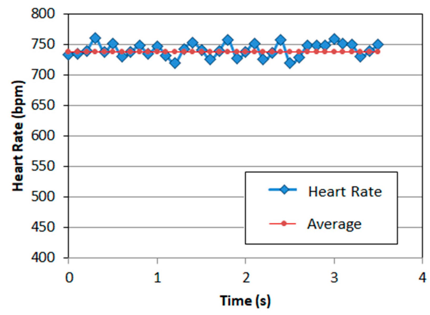 Electronics 08 00034 g010