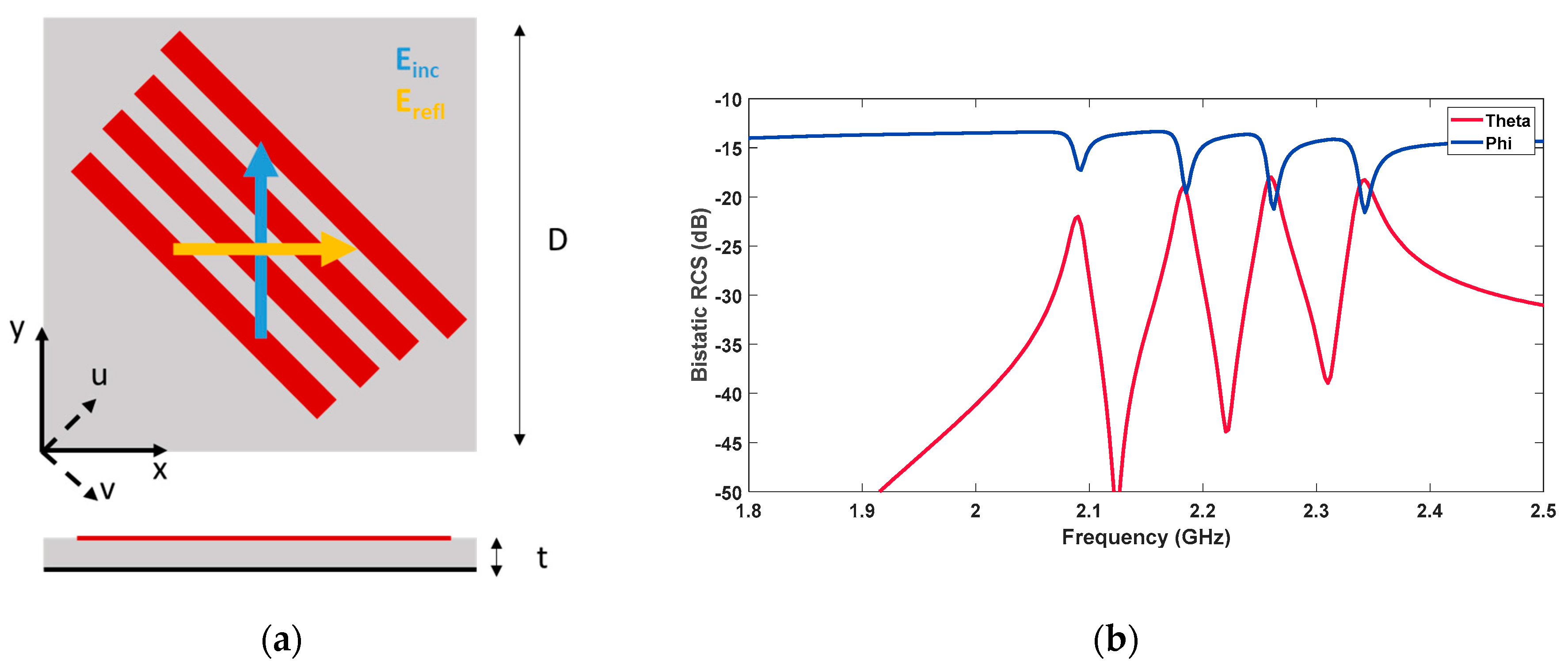 Electronics 08 00035 g004
