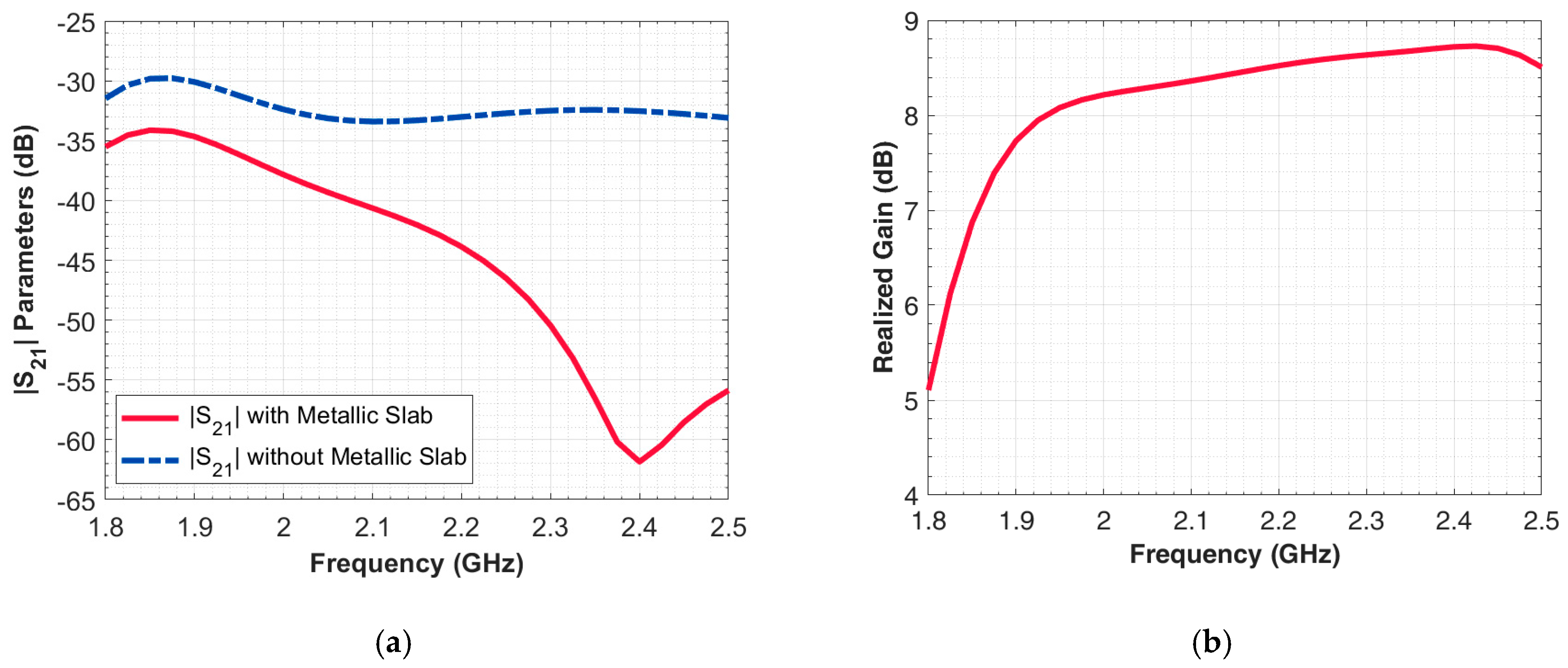 Electronics 08 00035 g006